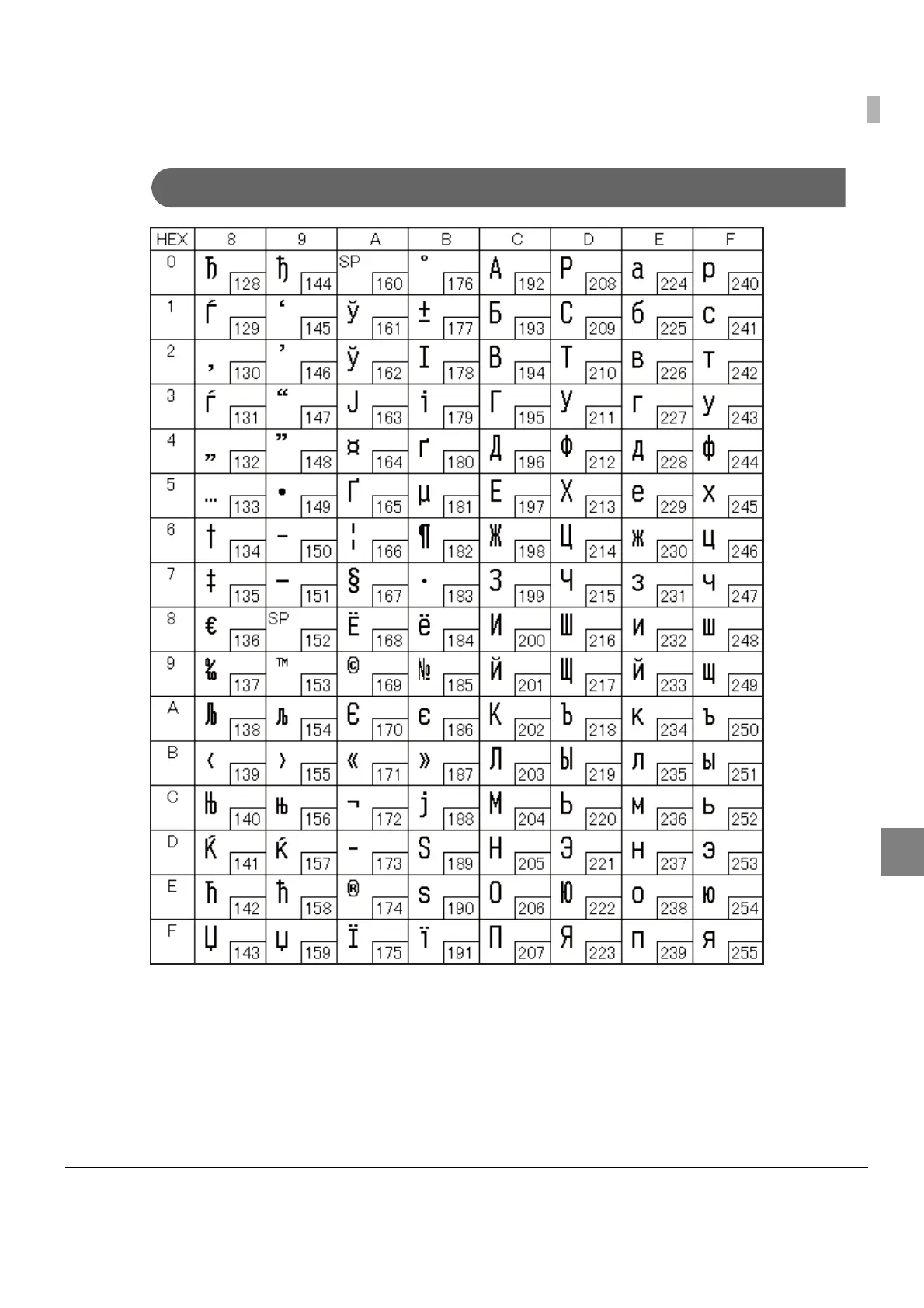 Page #145 background image