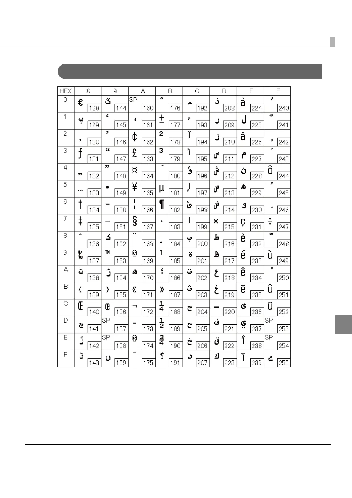 Page #149 background image