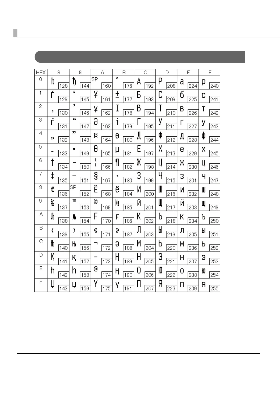 Page #152 background image