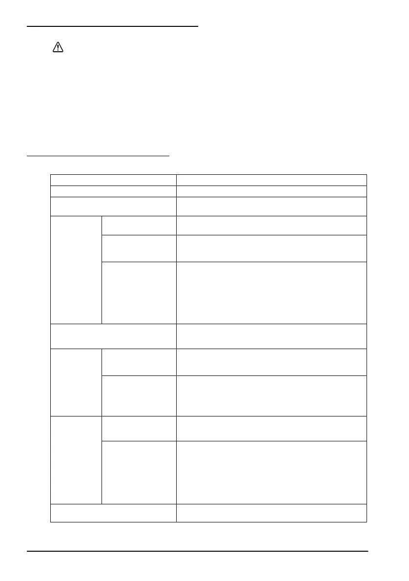 Page #64 background image