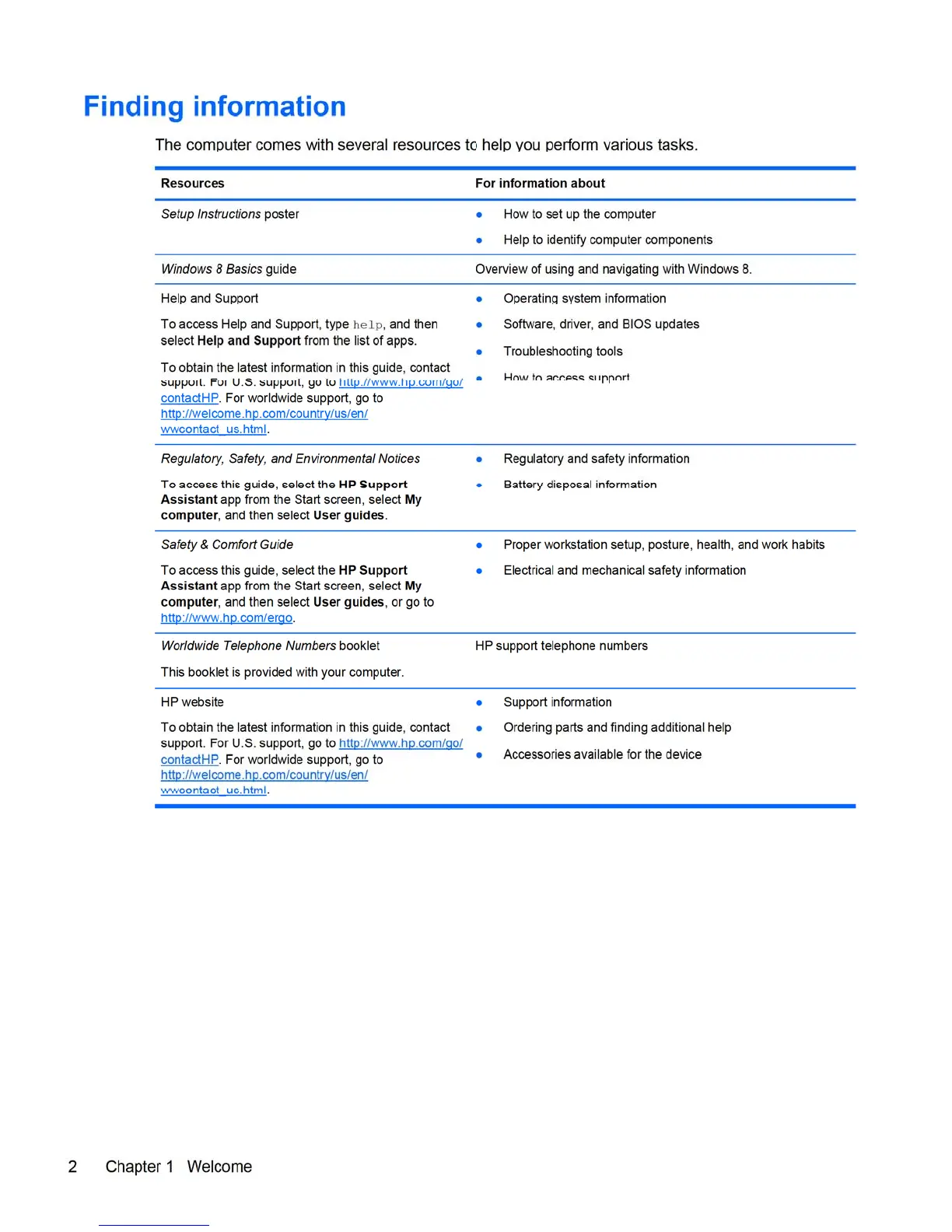 Page #12 background image
