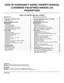Preview: Manual