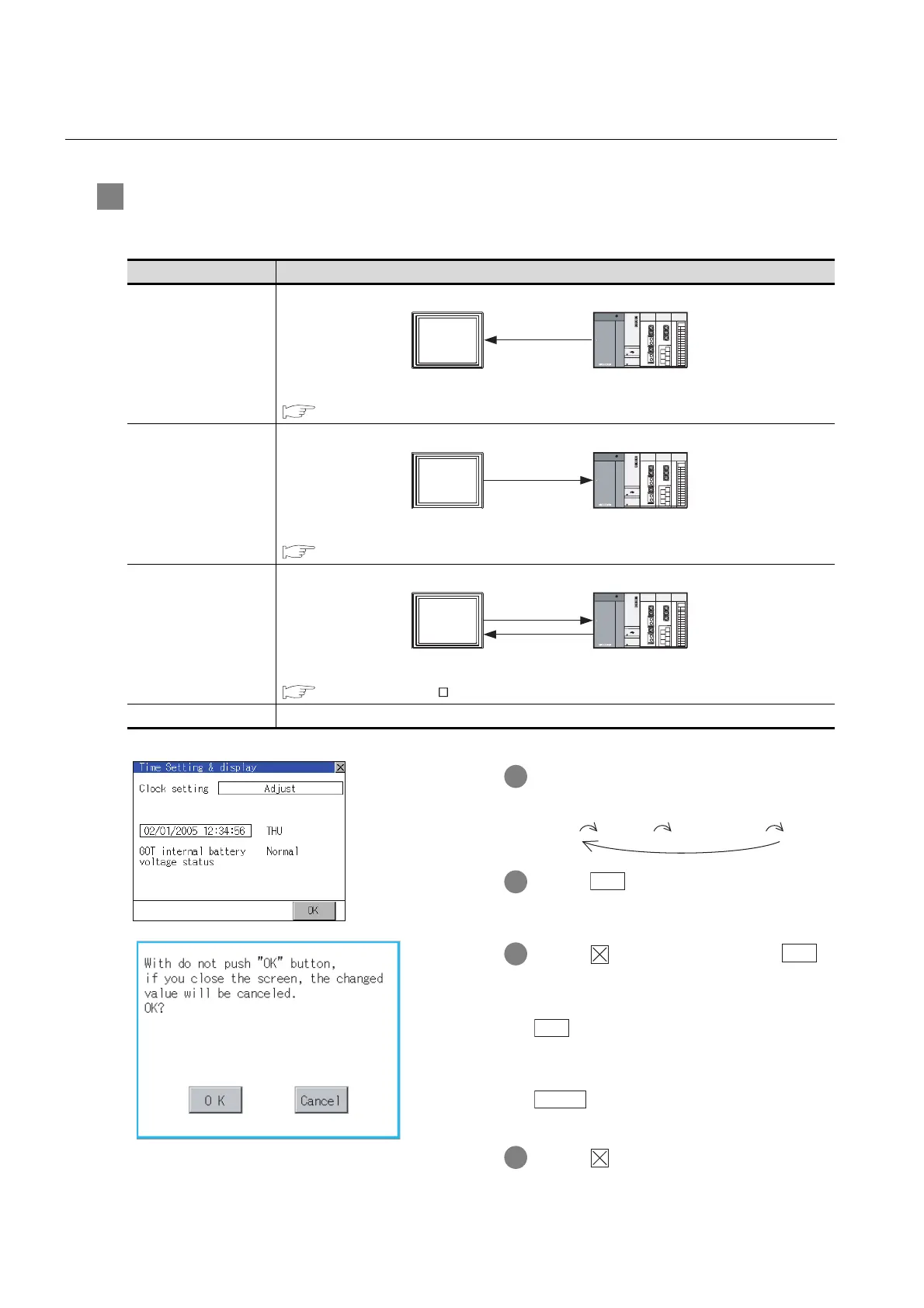 Page #122 background image