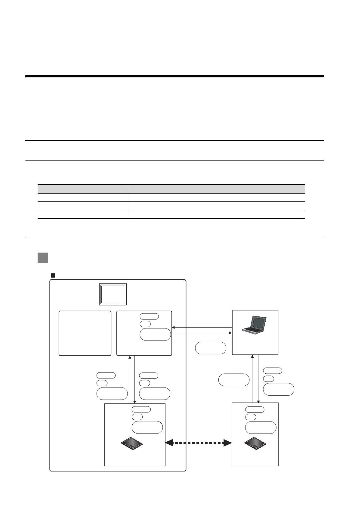 Page #126 background image