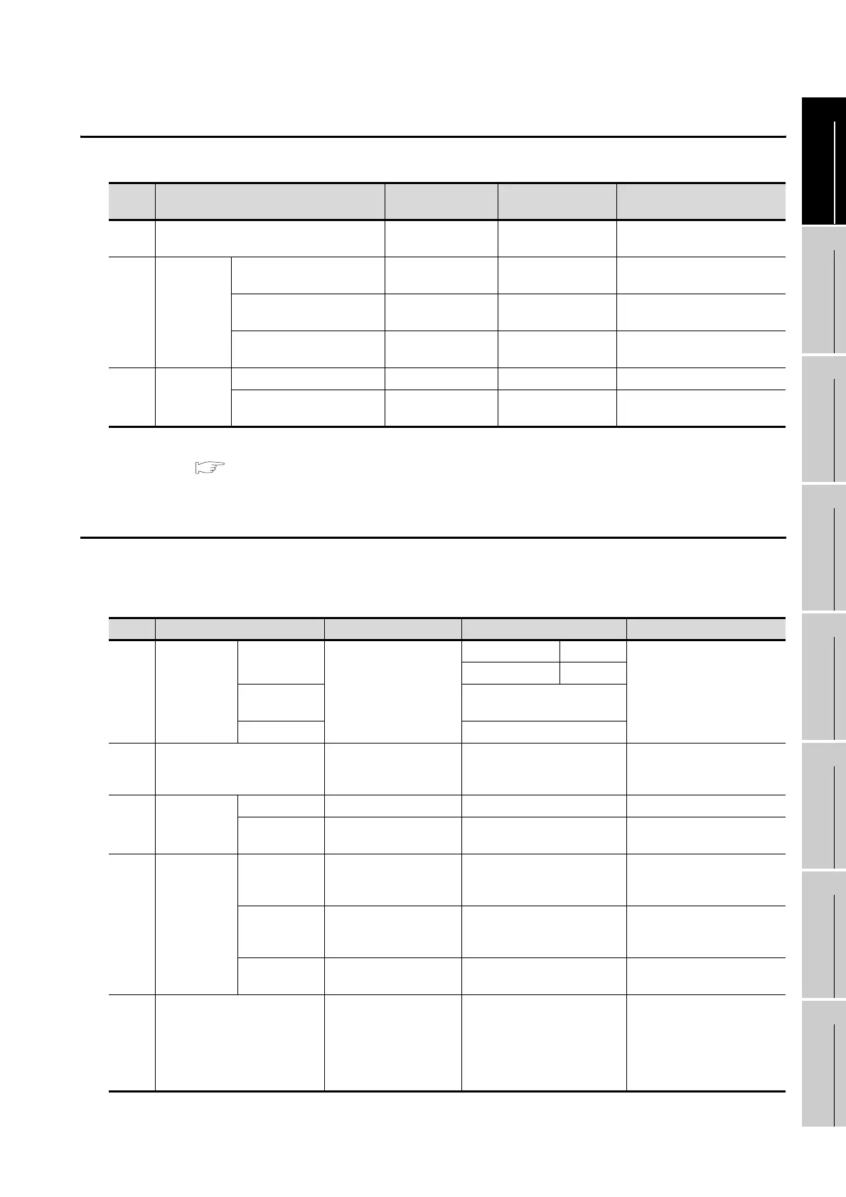 Page #201 background image