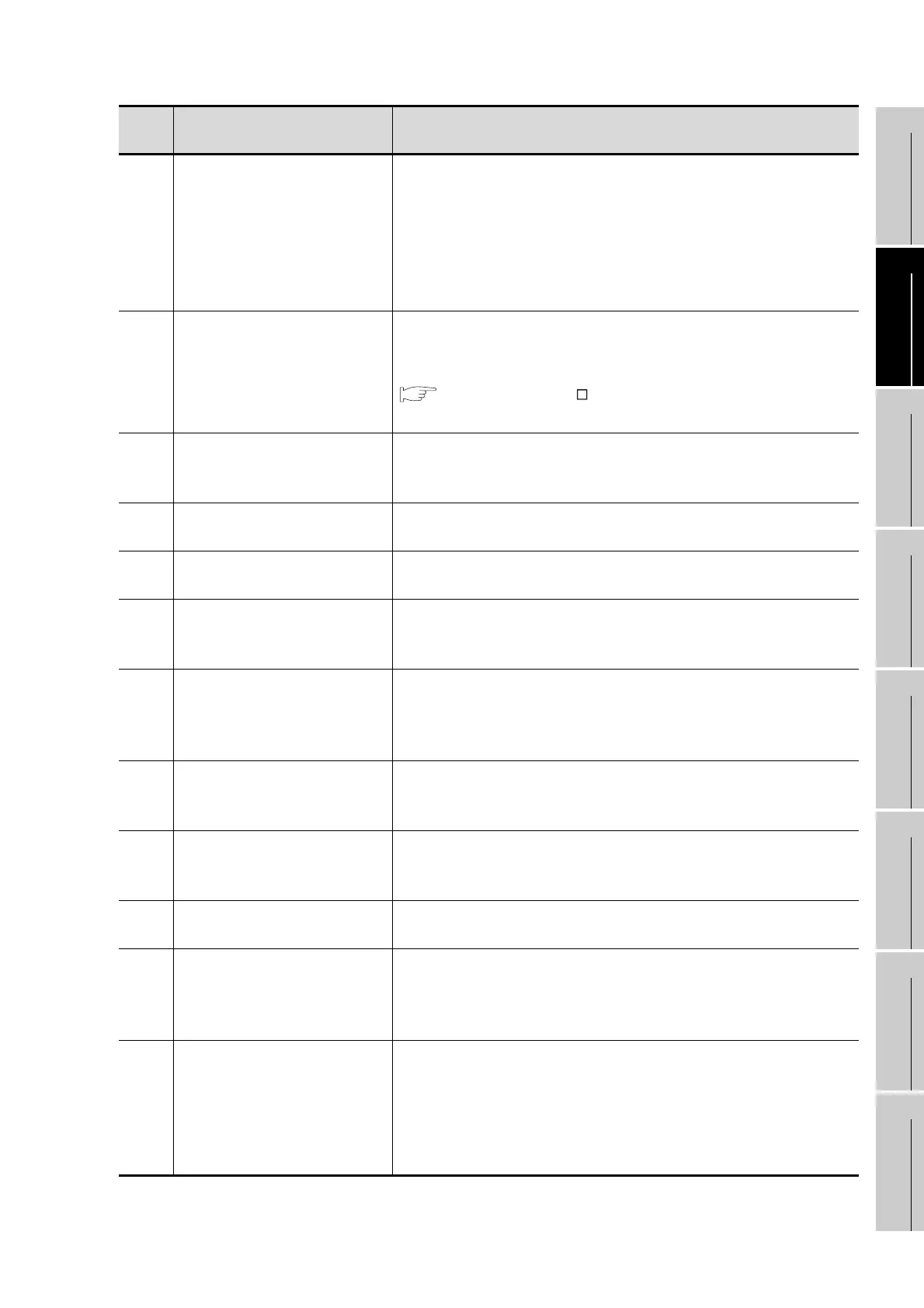 Page #209 background image