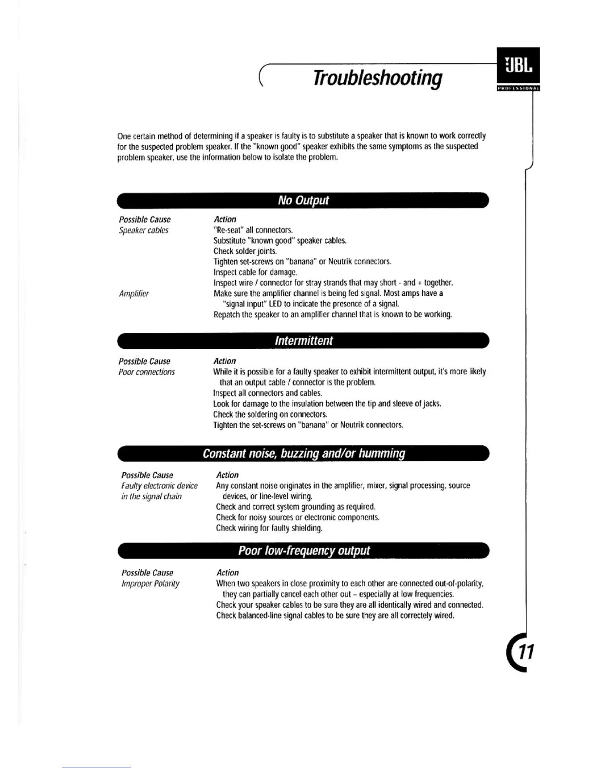 Page #11 background image