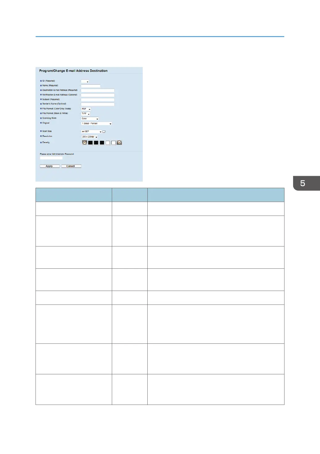 Page #99 background image