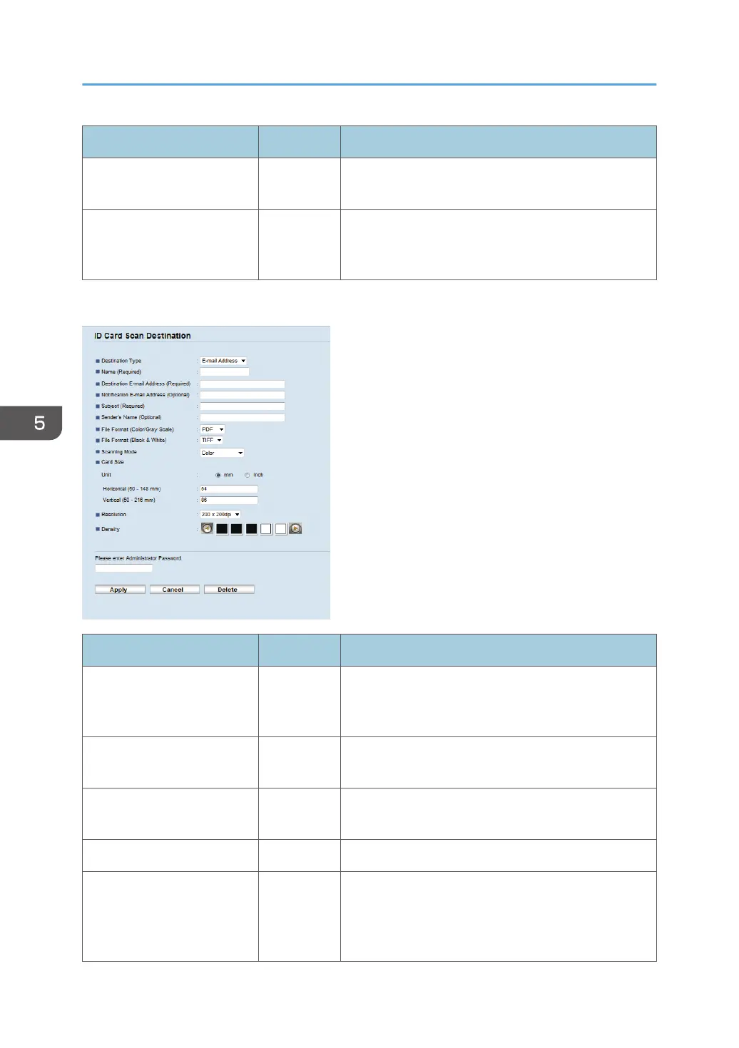 Page #102 background image