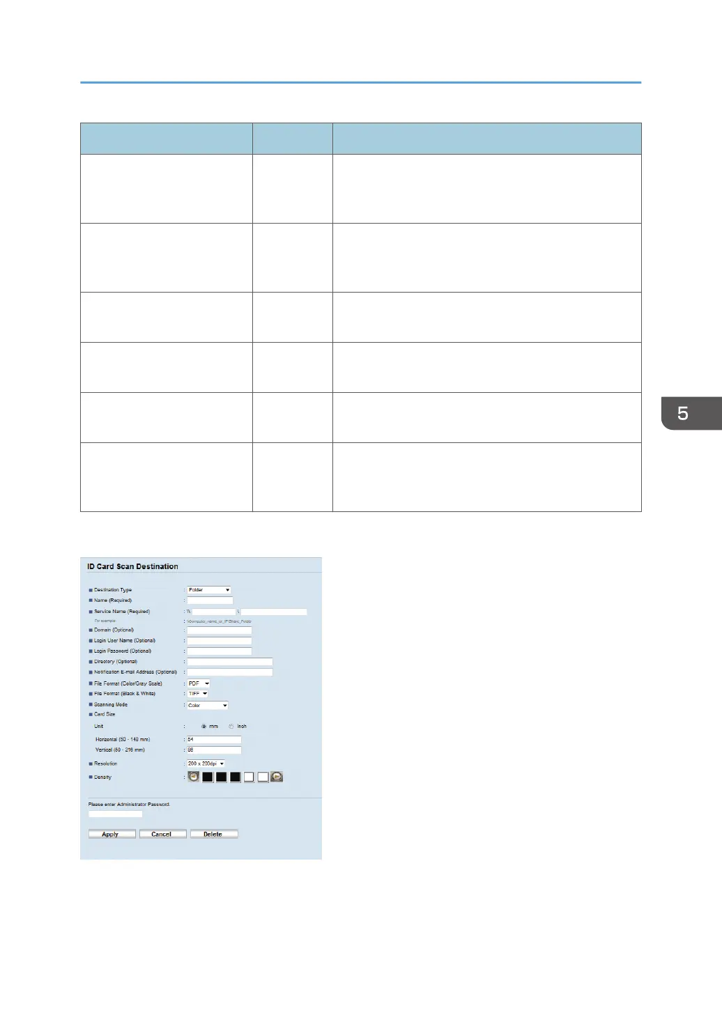 Page #103 background image
