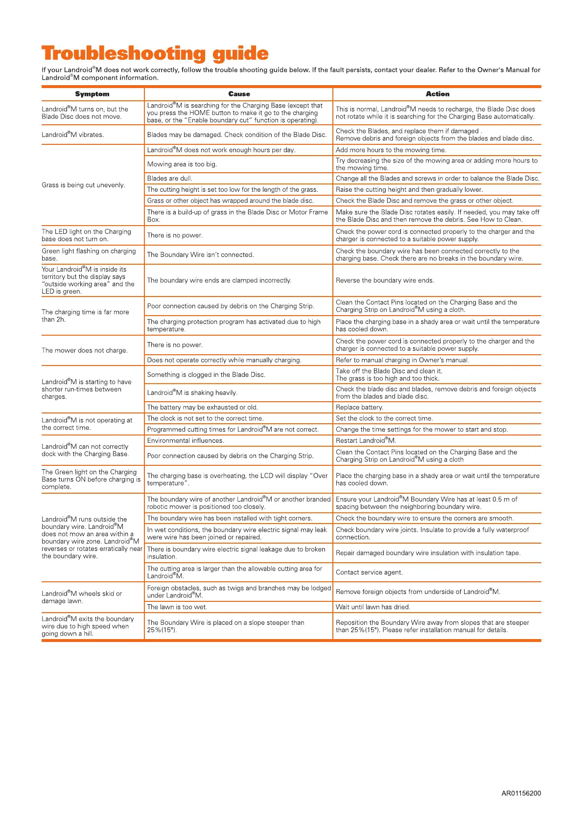 Page #2 background image