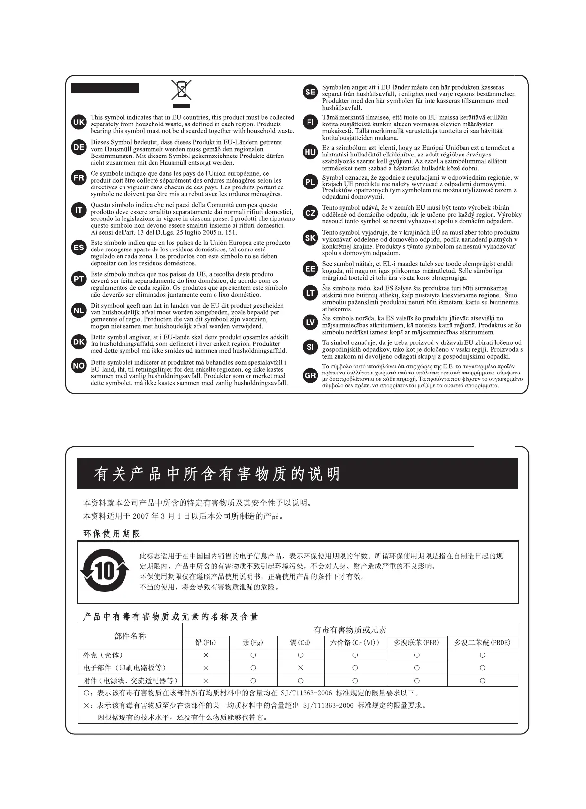 Page #15 background image