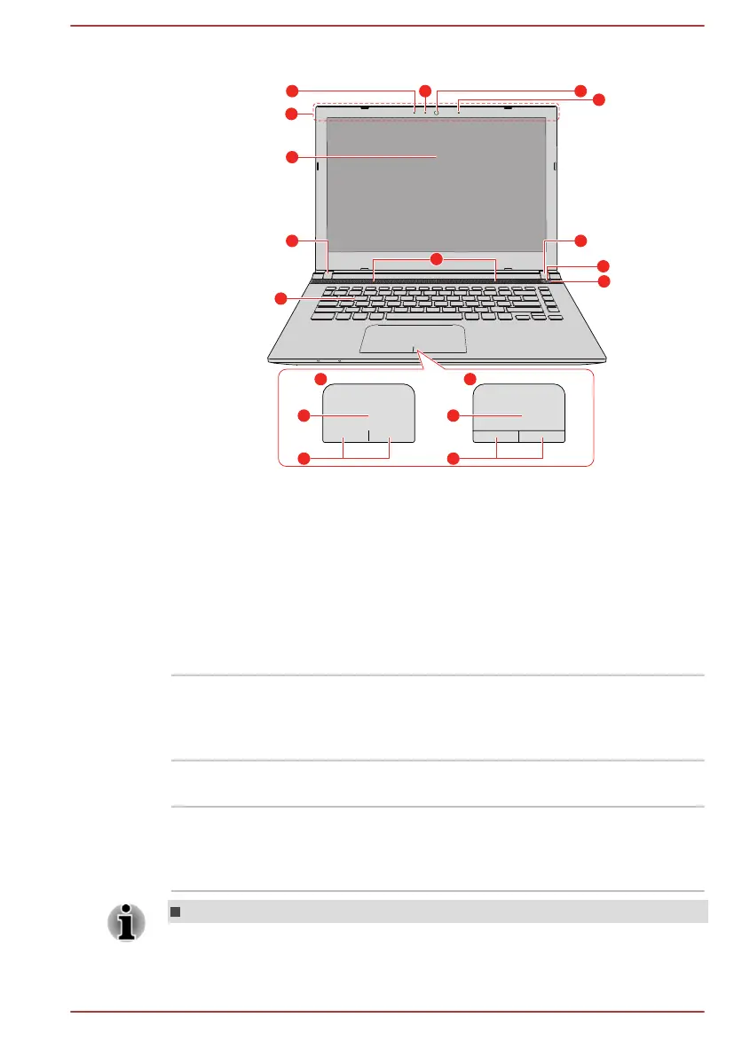 Page #36 background image