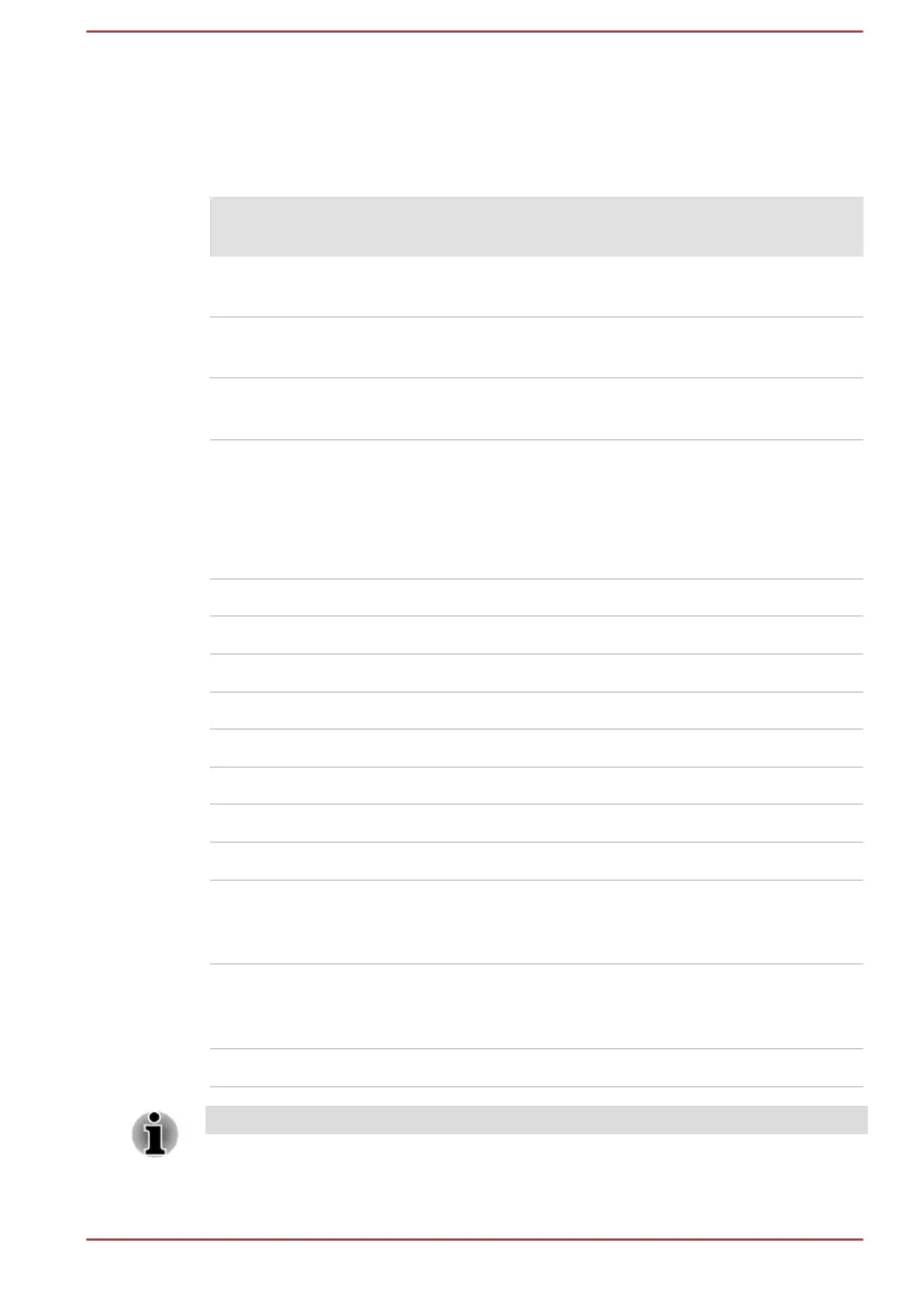 Page #44 background image