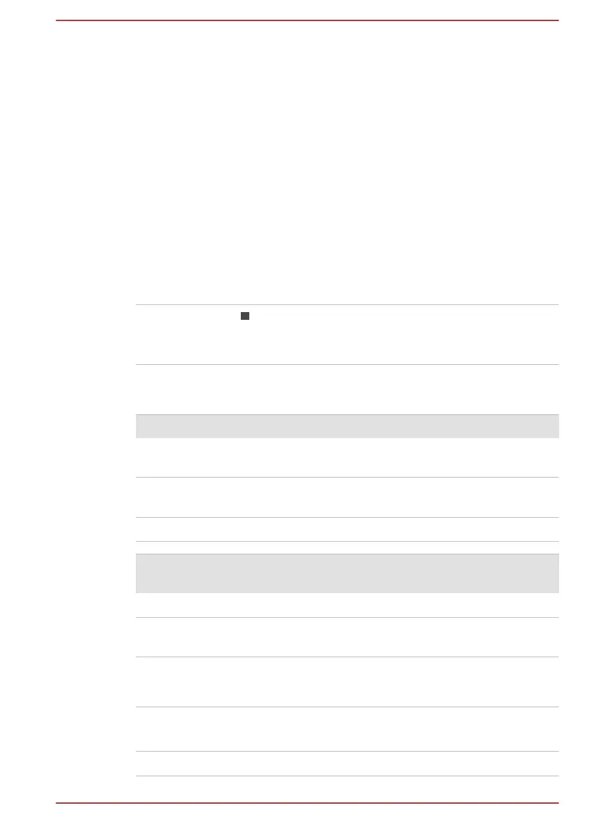 Page #96 background image