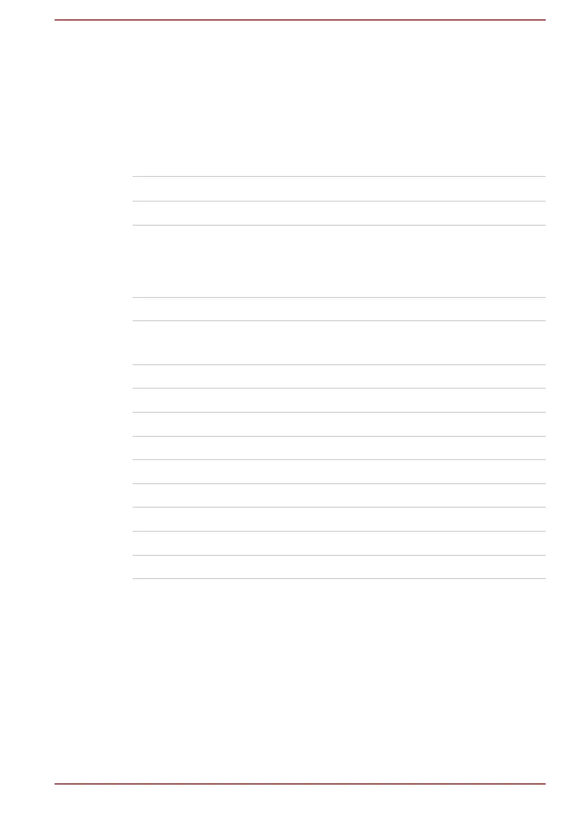 Page #97 background image