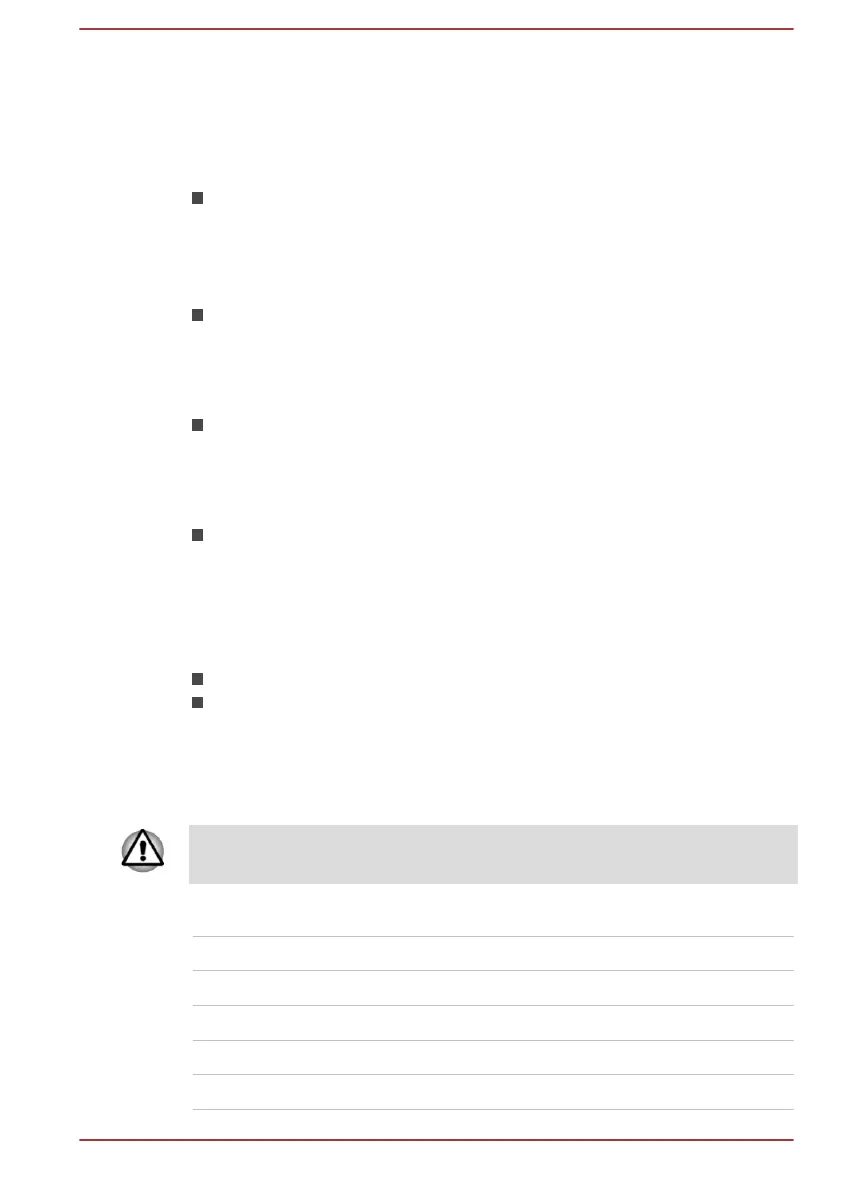 Page #107 background image