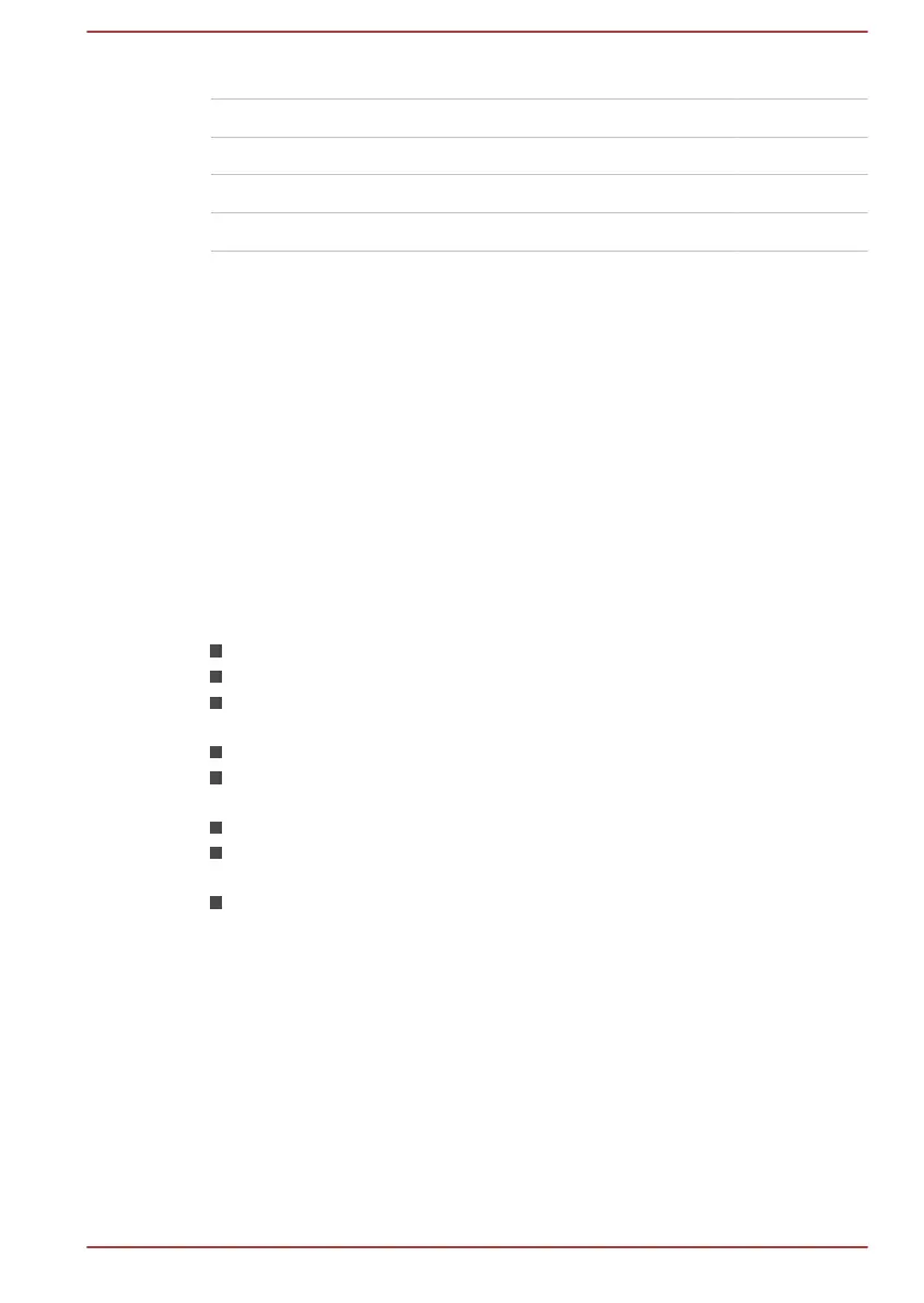 Page #108 background image
