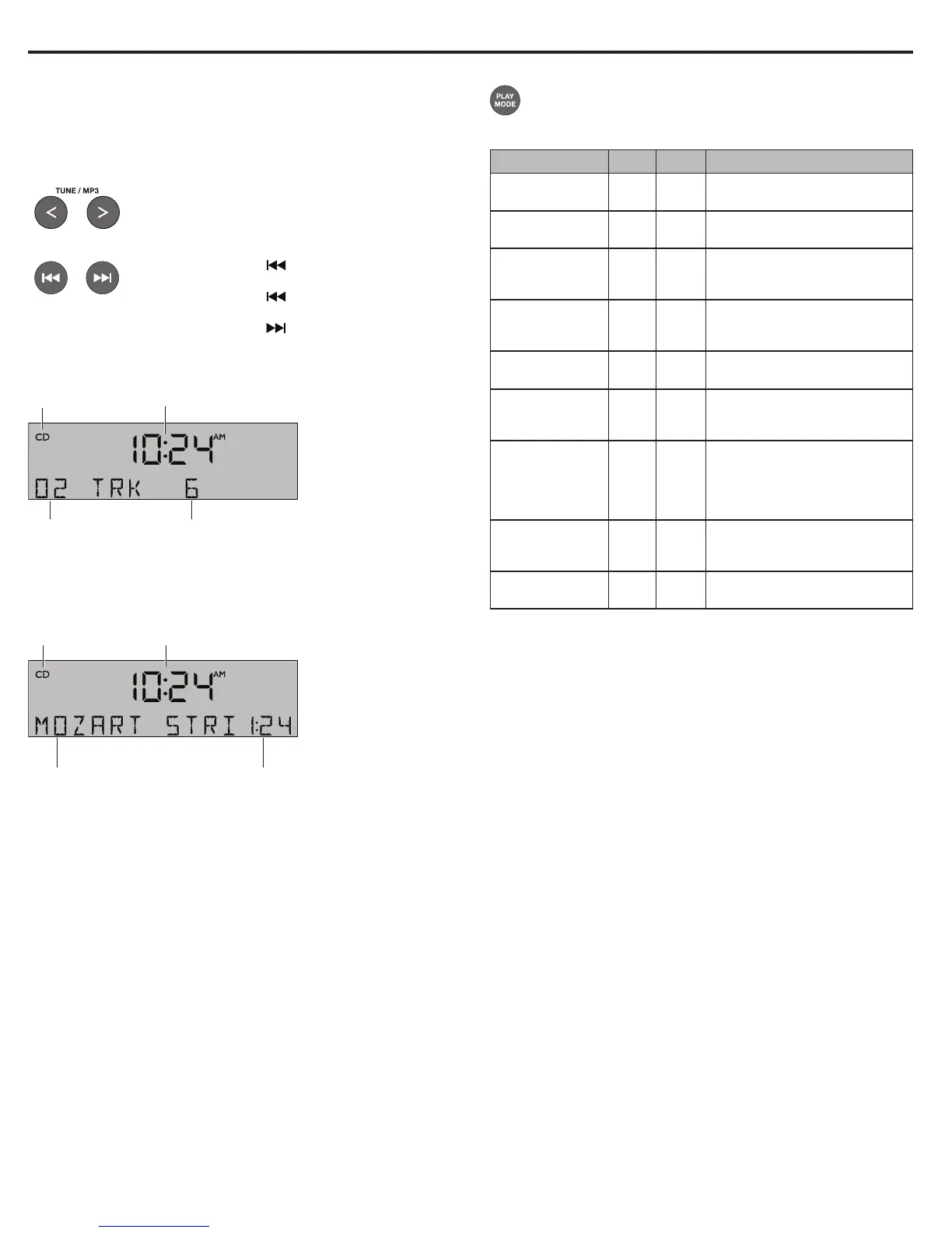 Page #10 background image