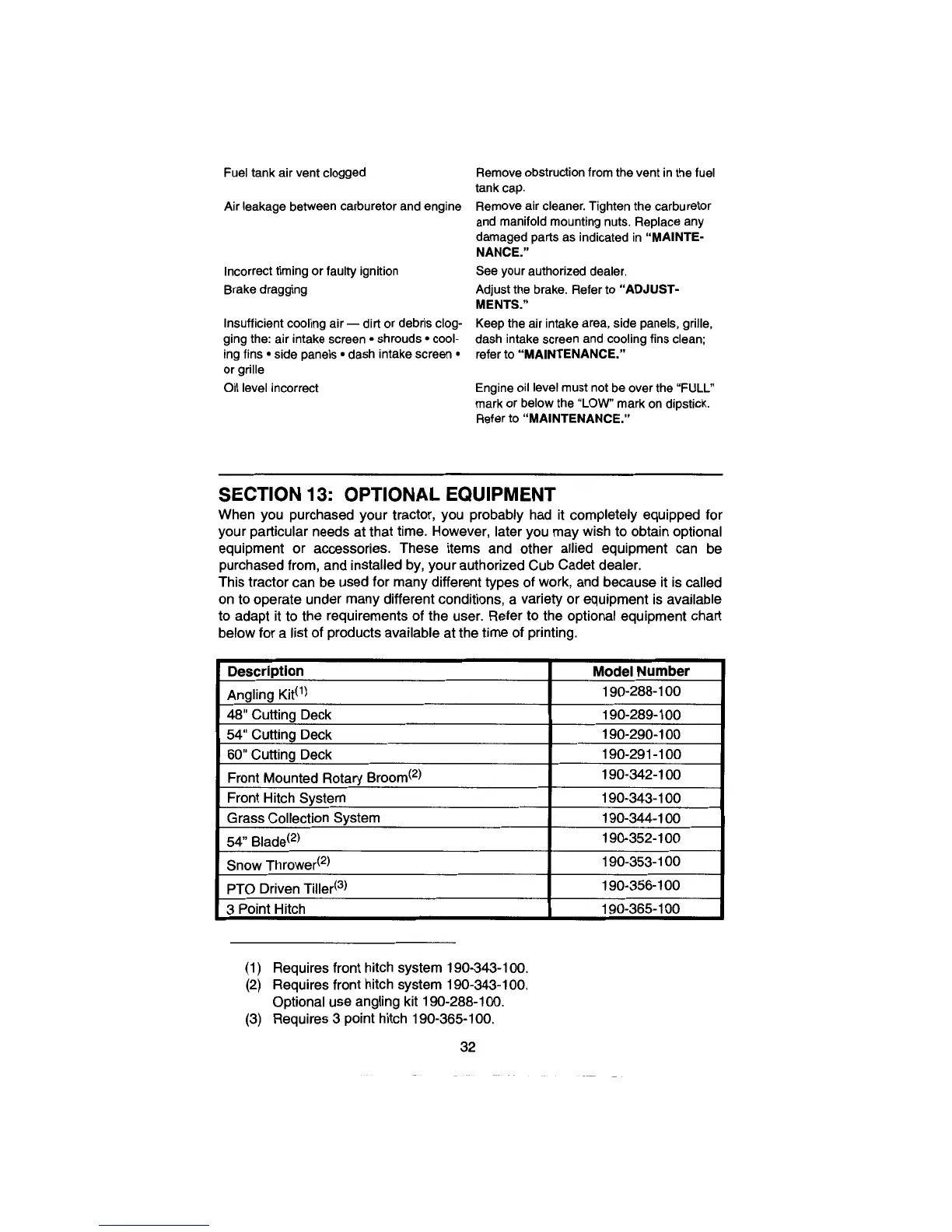 Page #32 background image