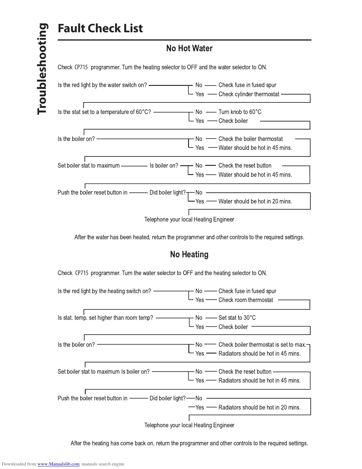 Page #32 background image