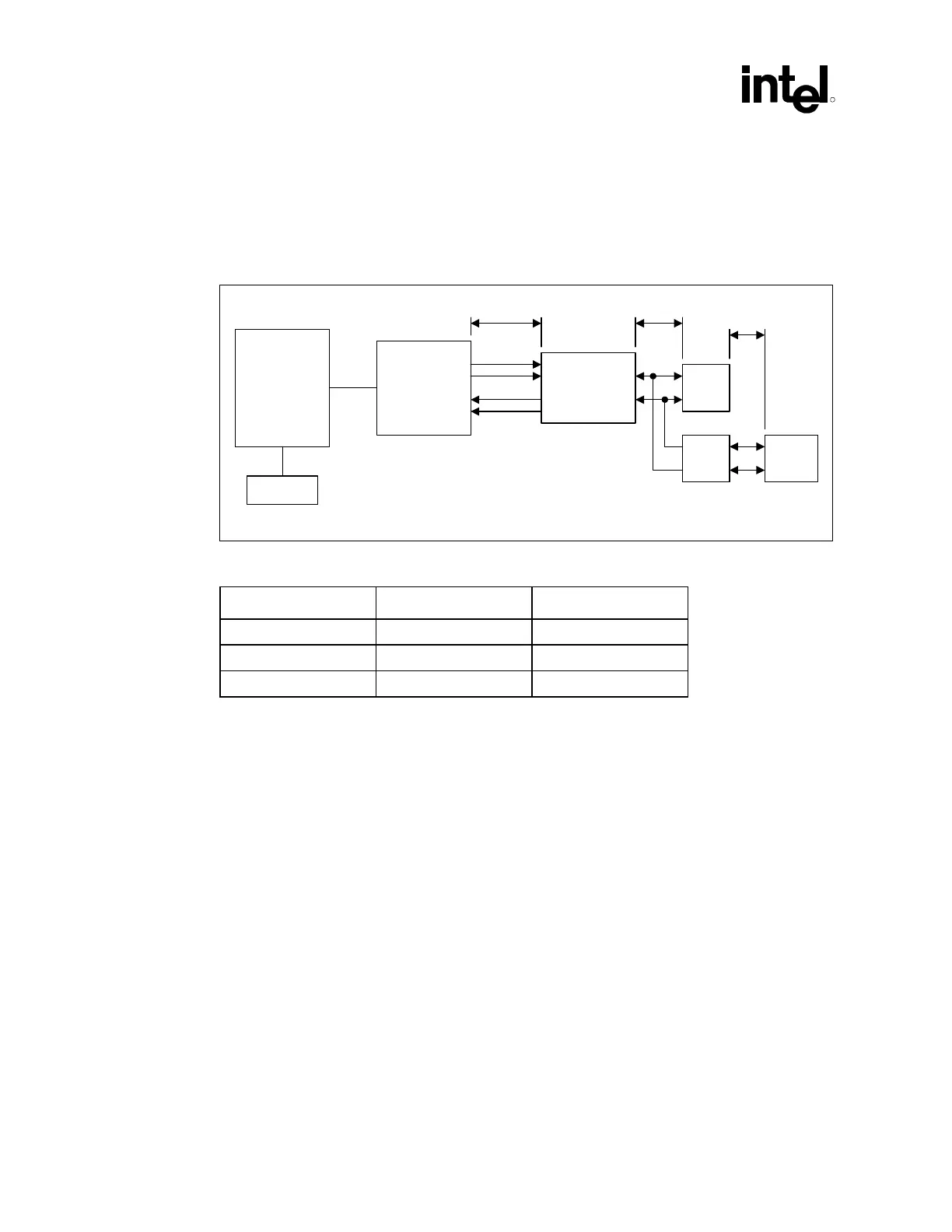 Page #174 background image