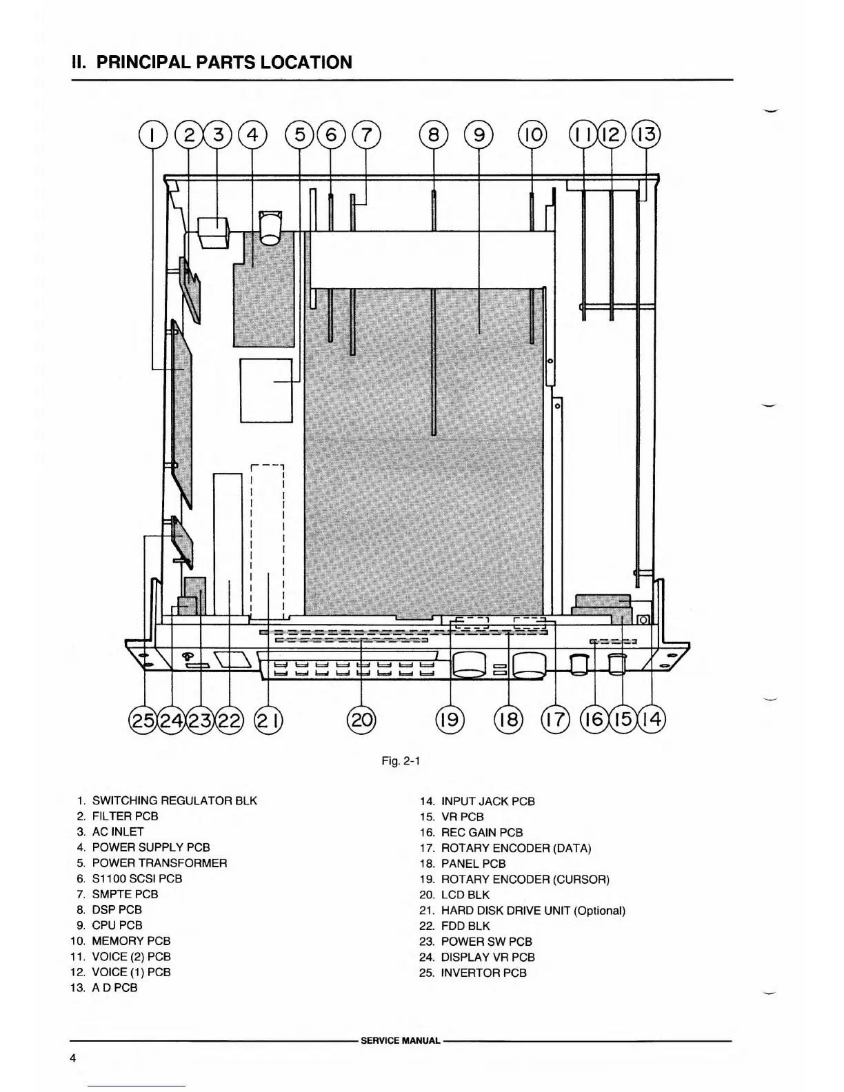 Page #4 background image