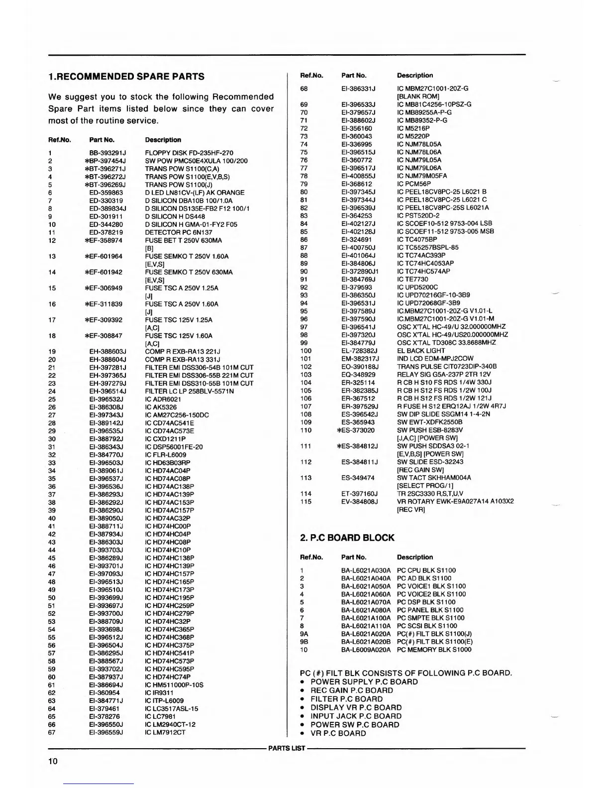Page #10 background image