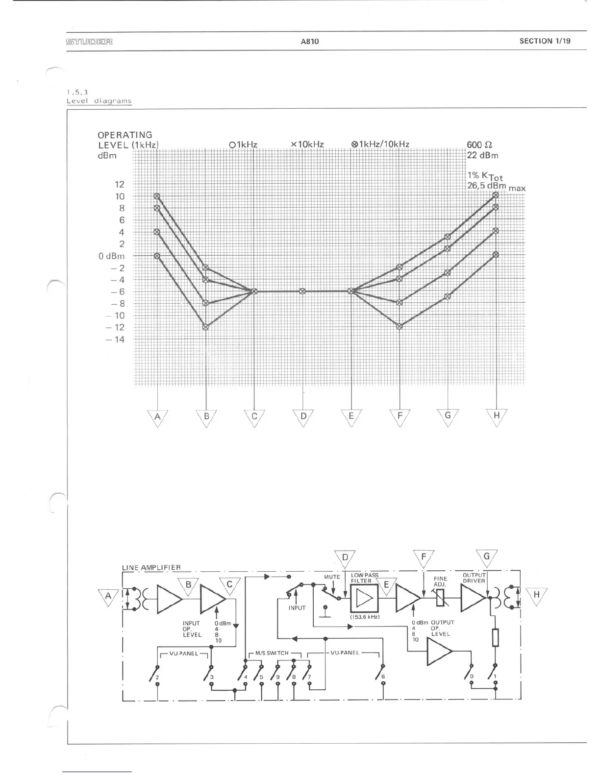 Page #22 background image