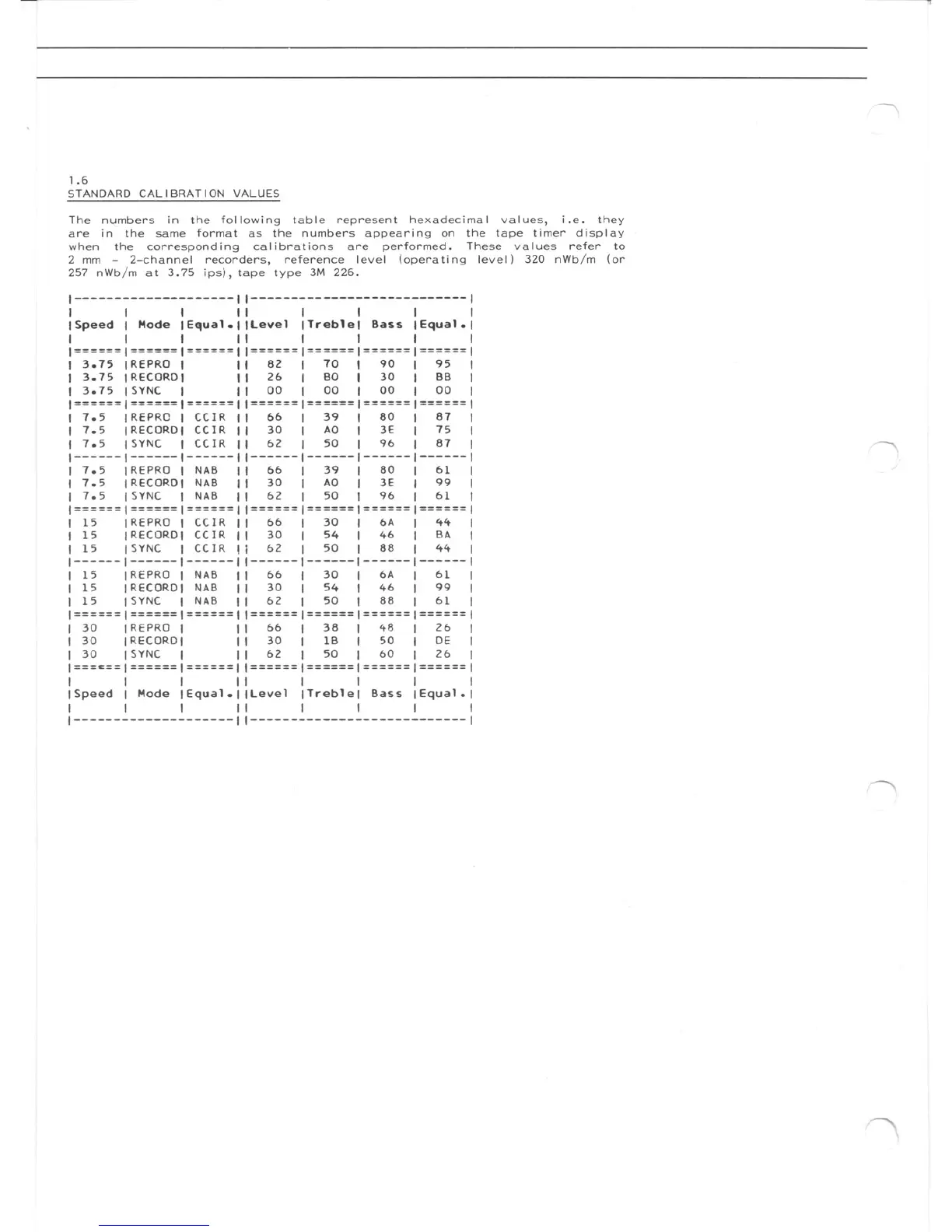 Page #25 background image