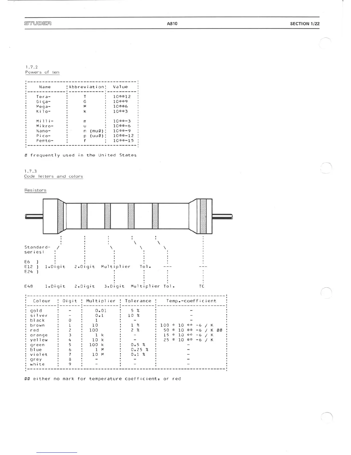 Page #27 background image