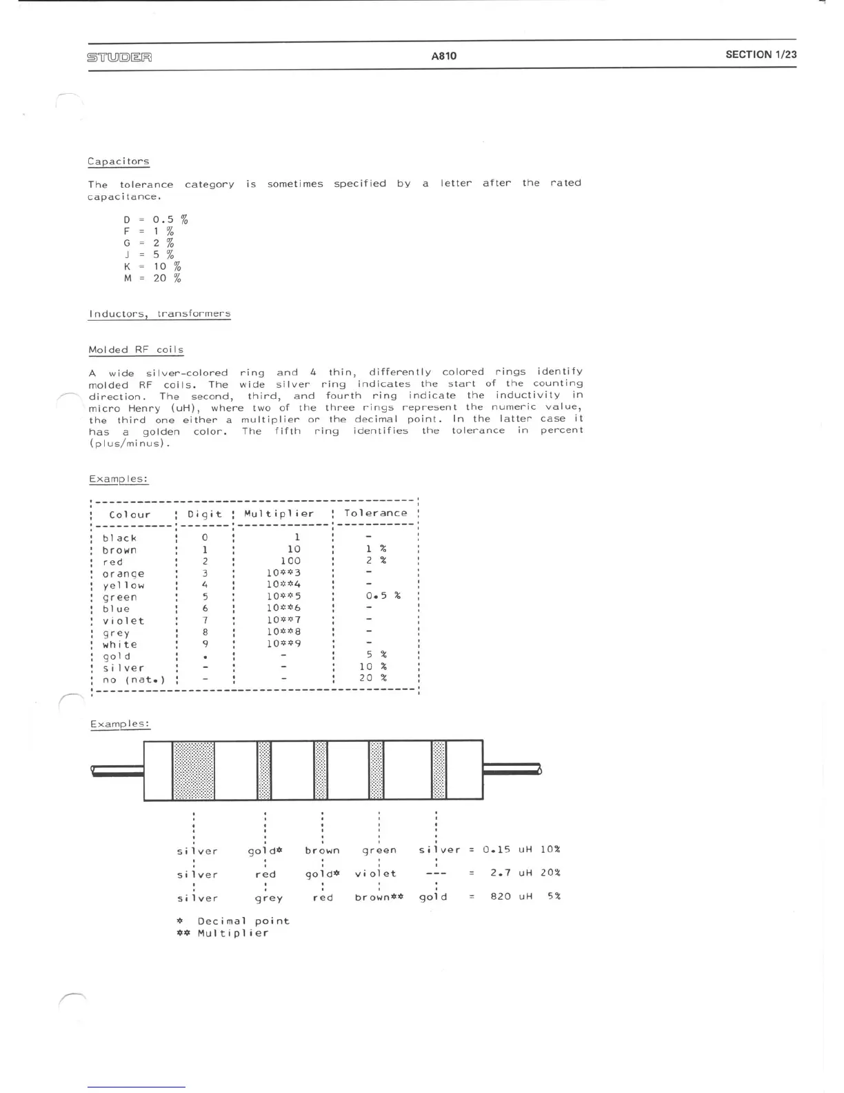 Page #28 background image