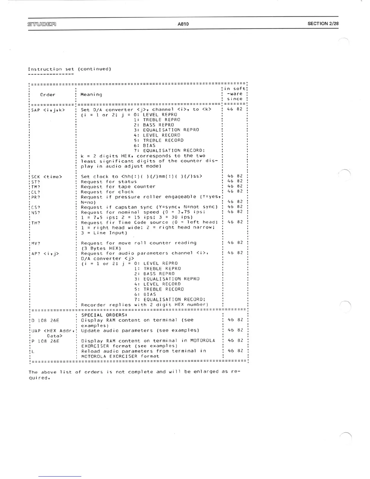 Page #59 background image