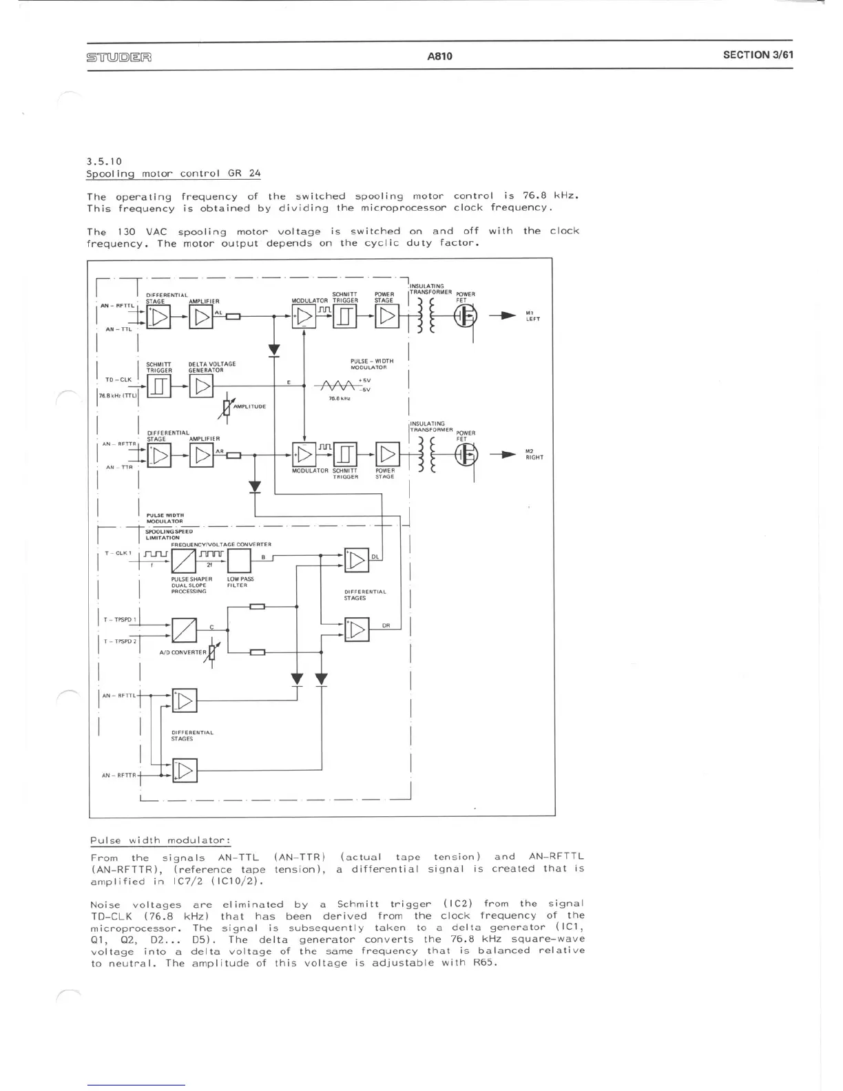 Page #125 background image