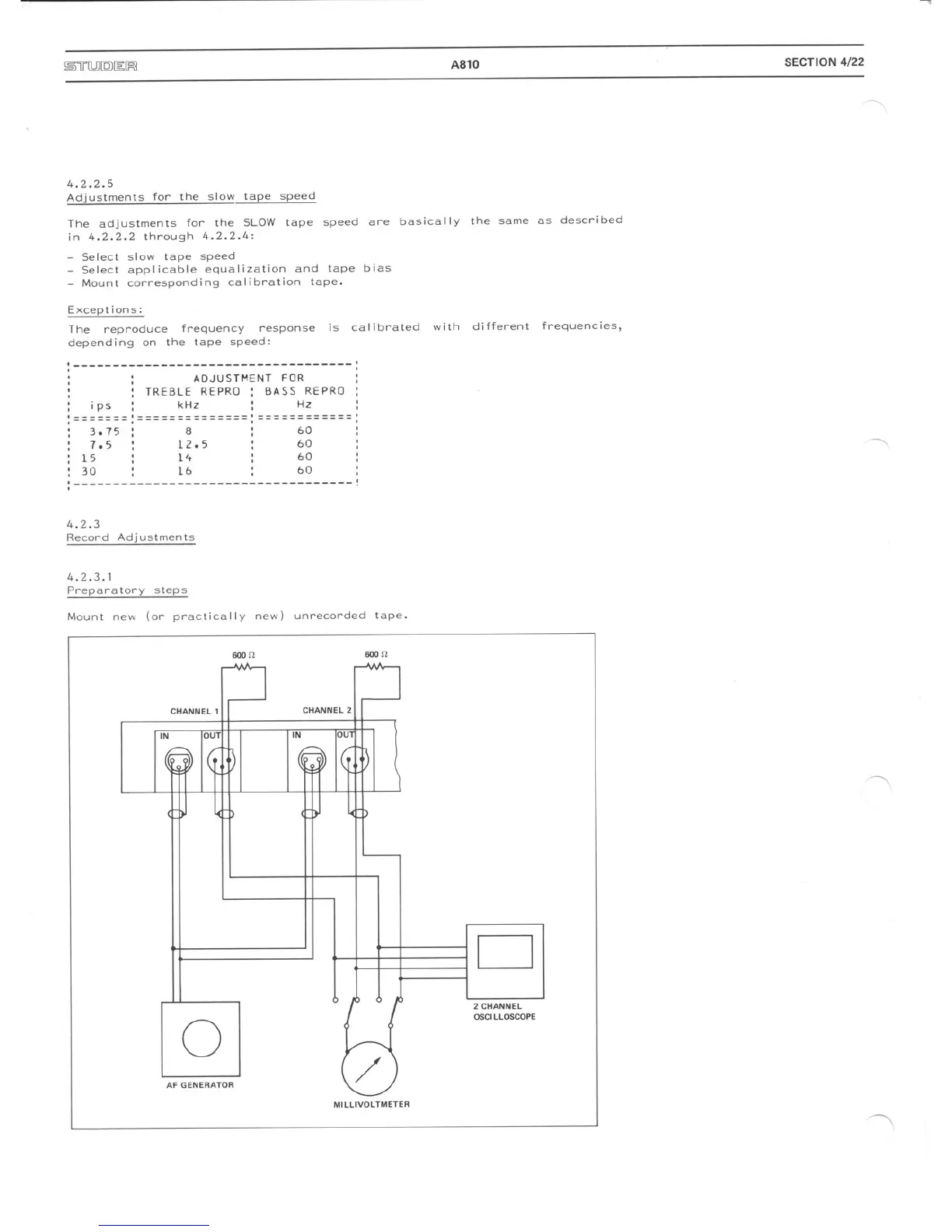 Page #151 background image