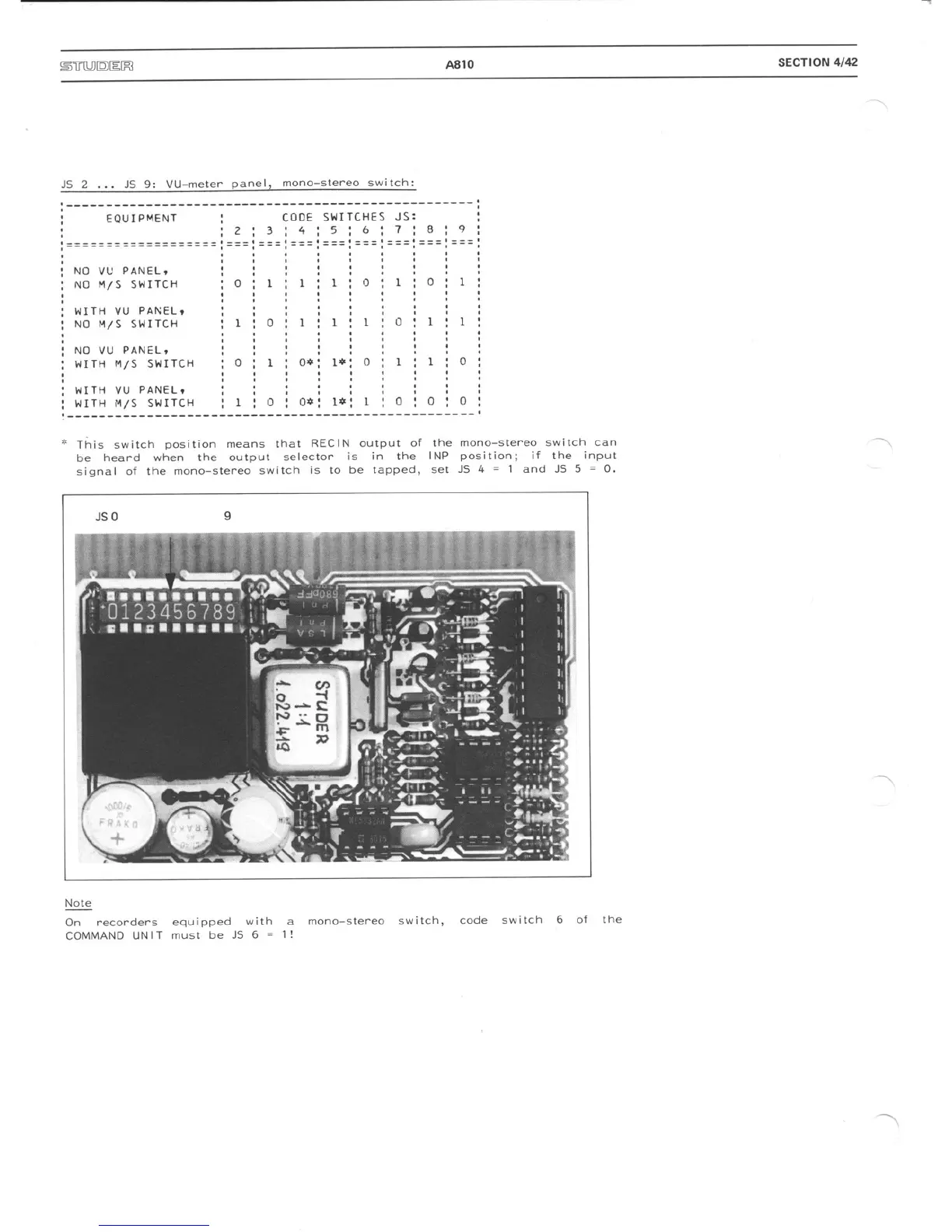 Page #170 background image