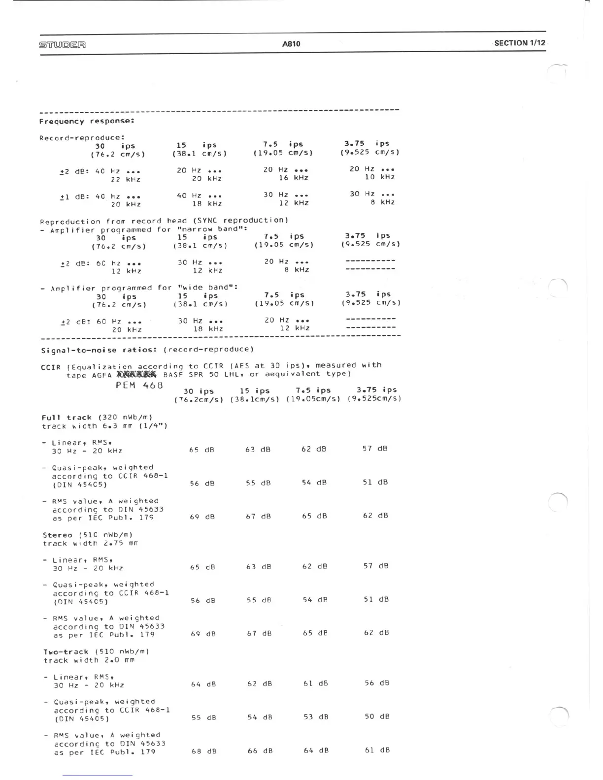 Page #15 background image
