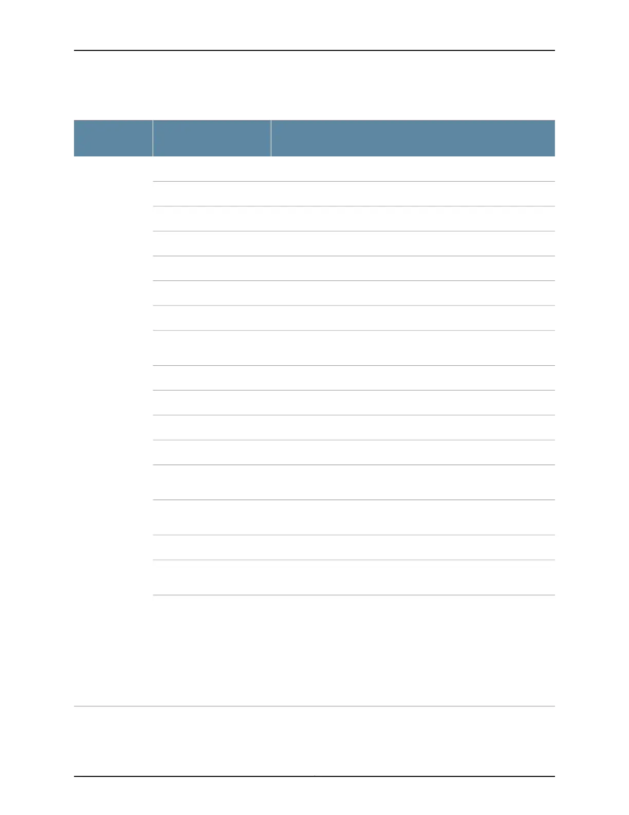 Page #145 background image