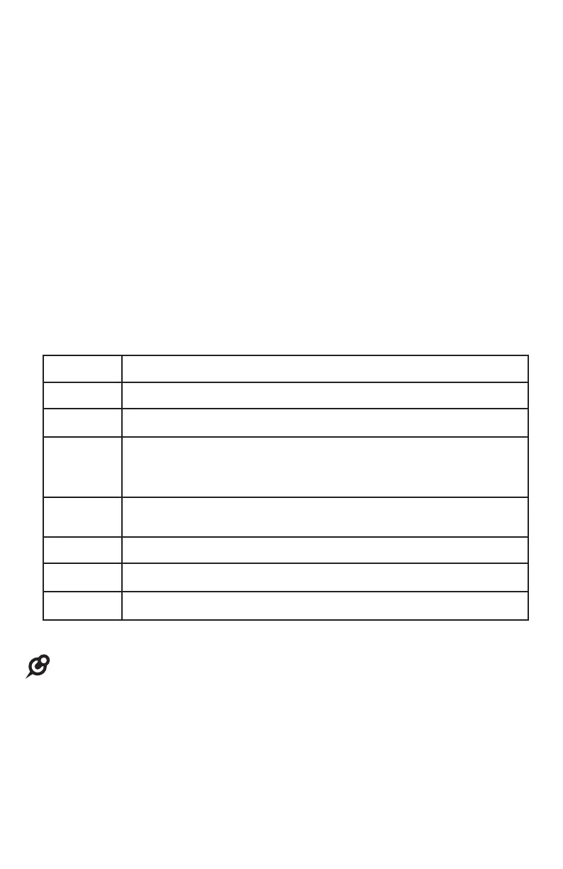 Page #73 background image