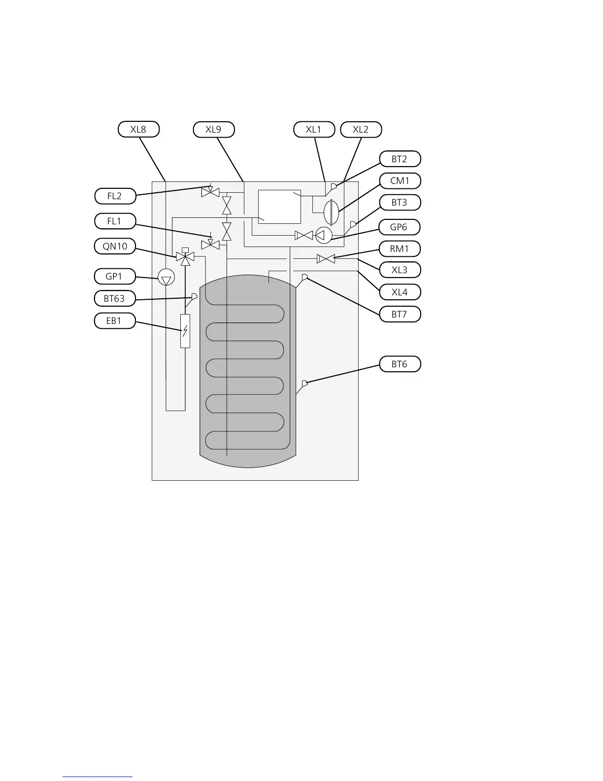 Page #8 background image