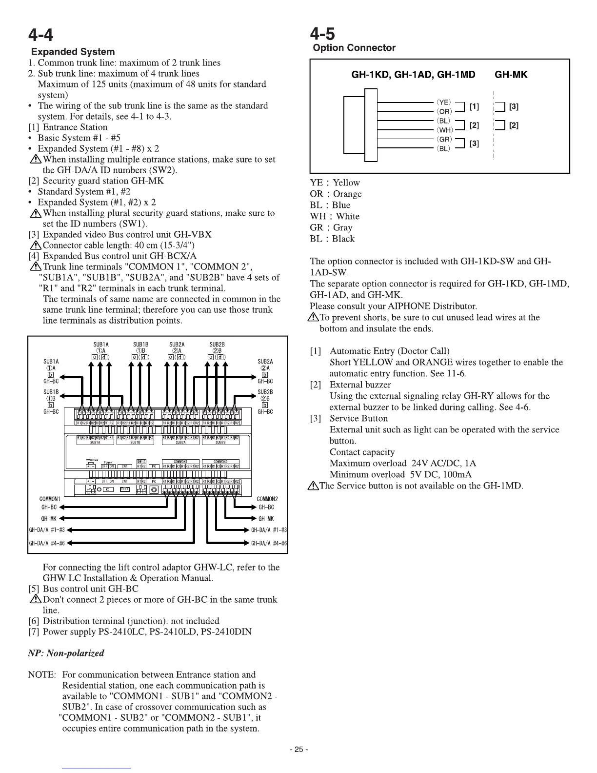 Page #25 background image