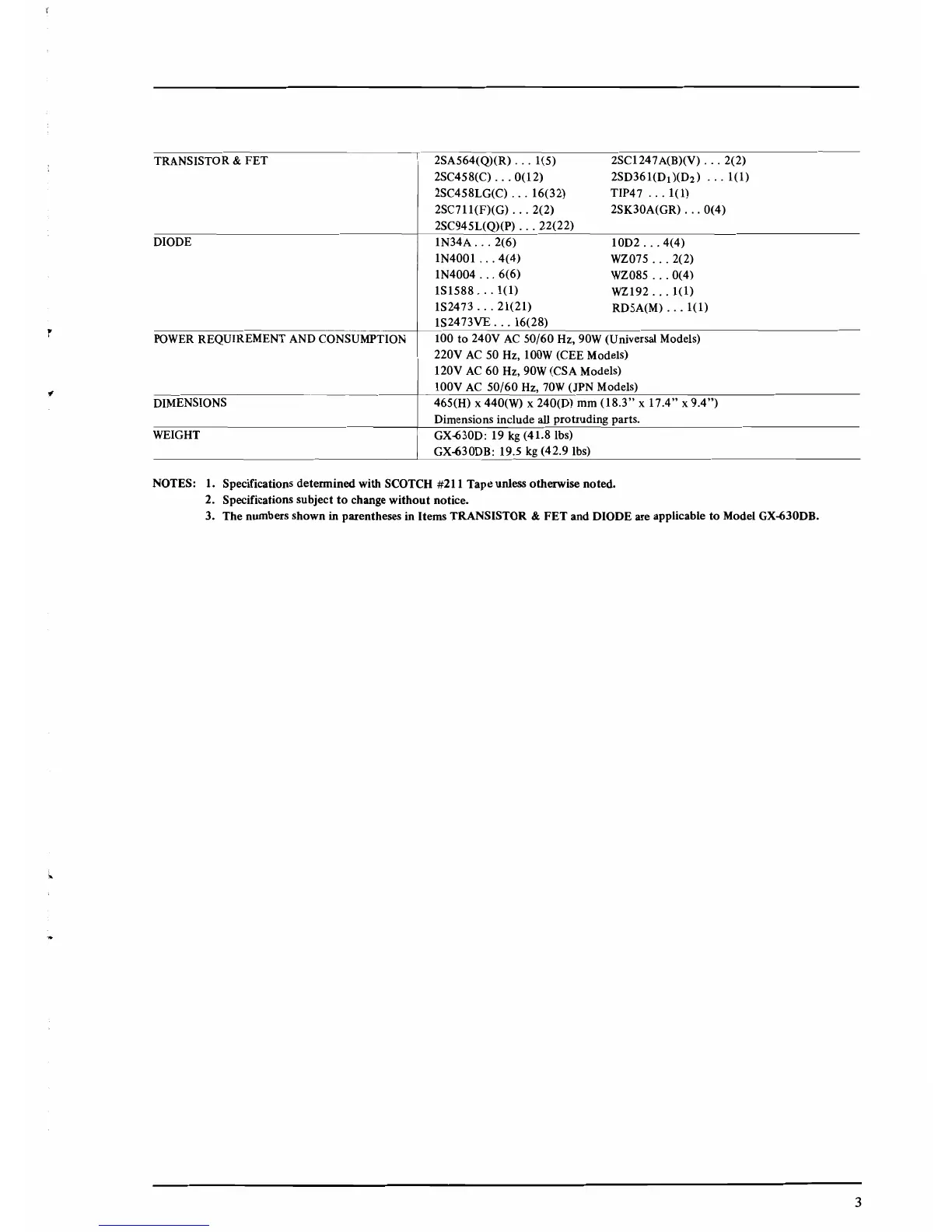 Page #5 background image