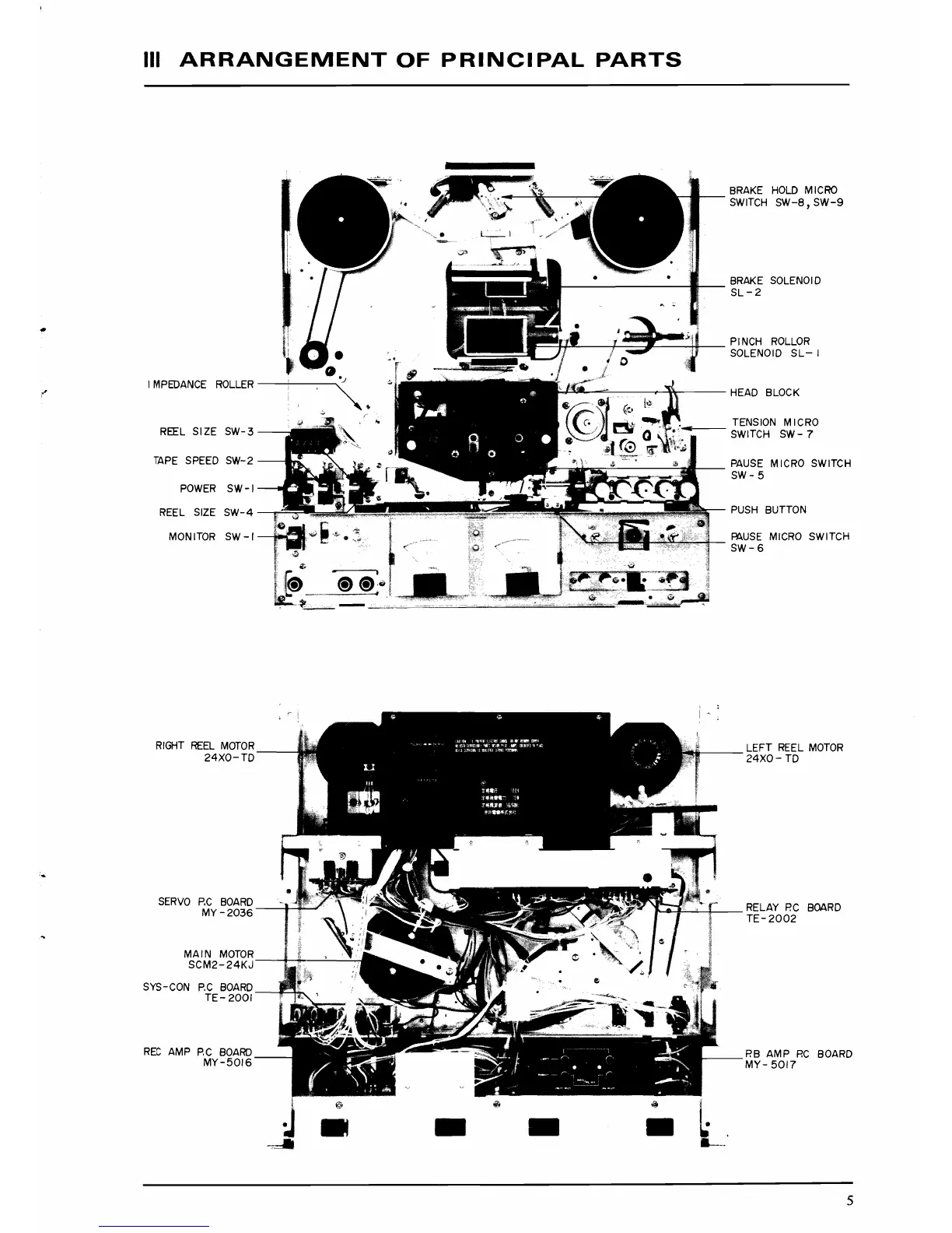 Page #7 background image