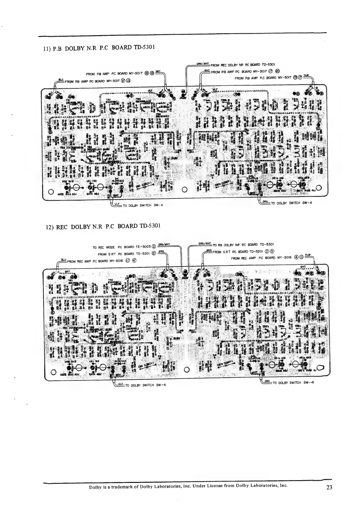 Page #25 background image