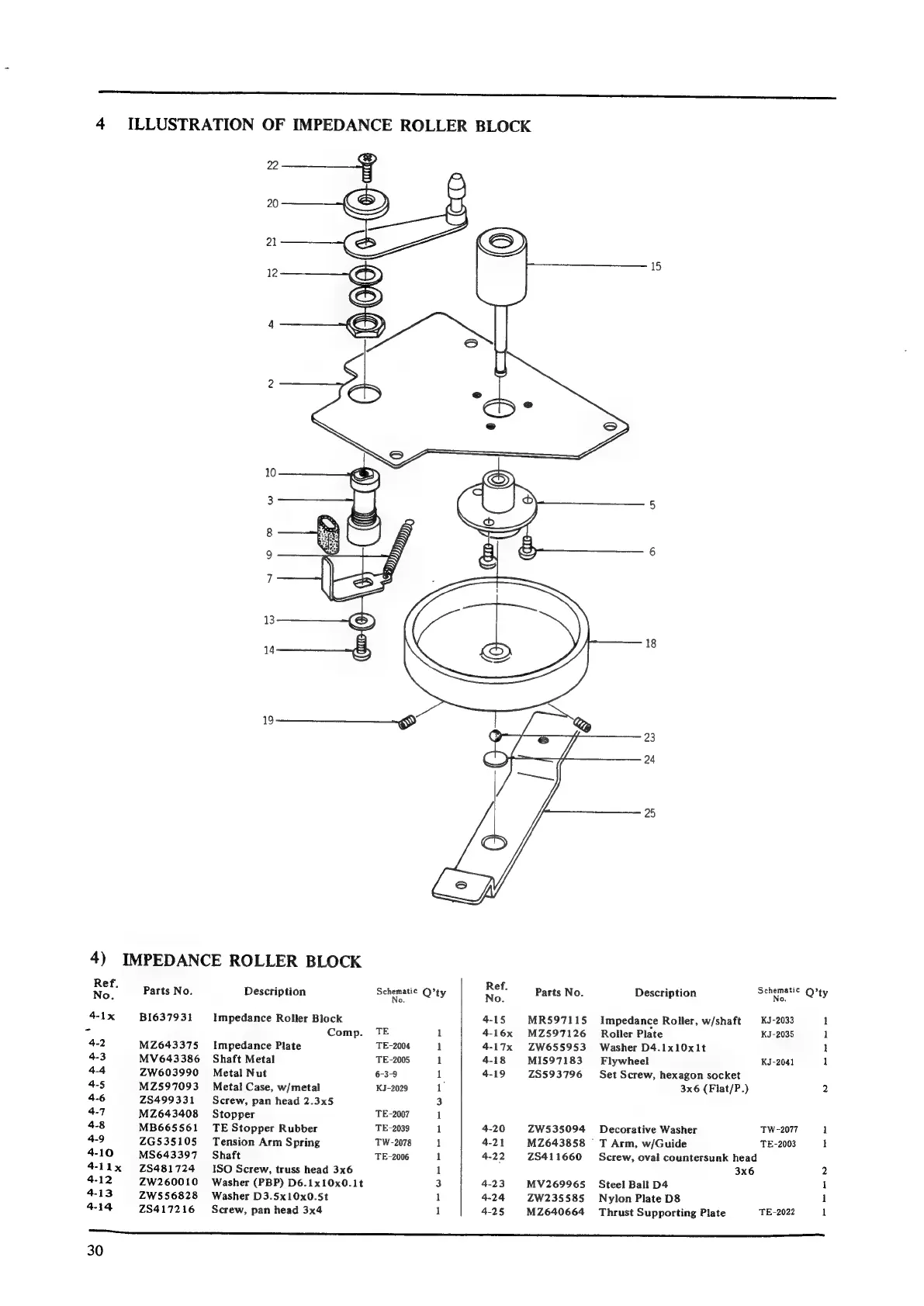 Page #32 background image
