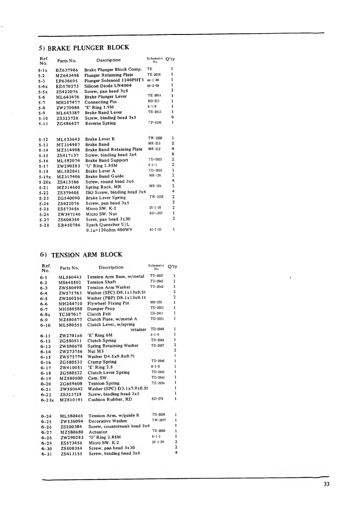 Page #35 background image