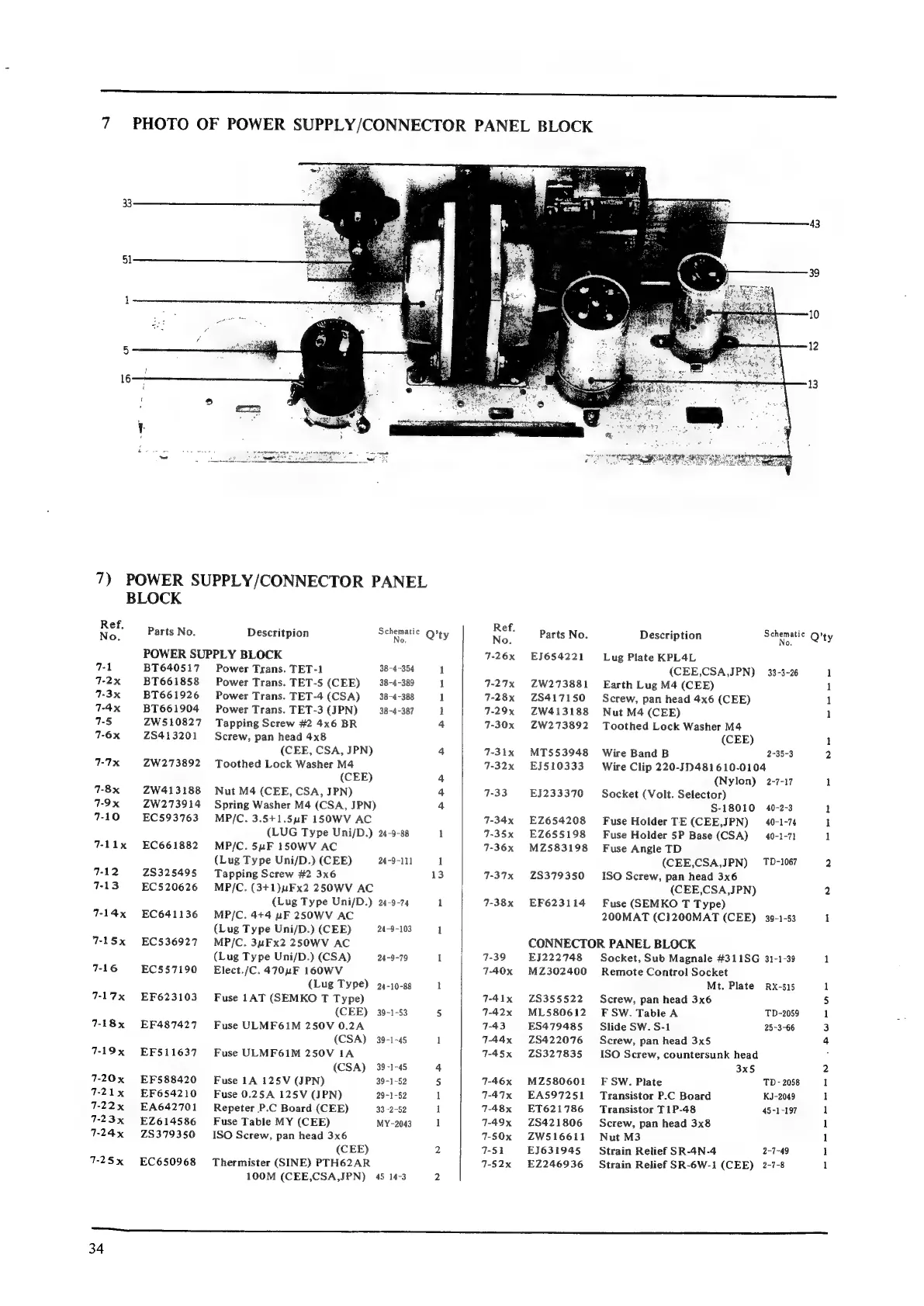 Page #36 background image