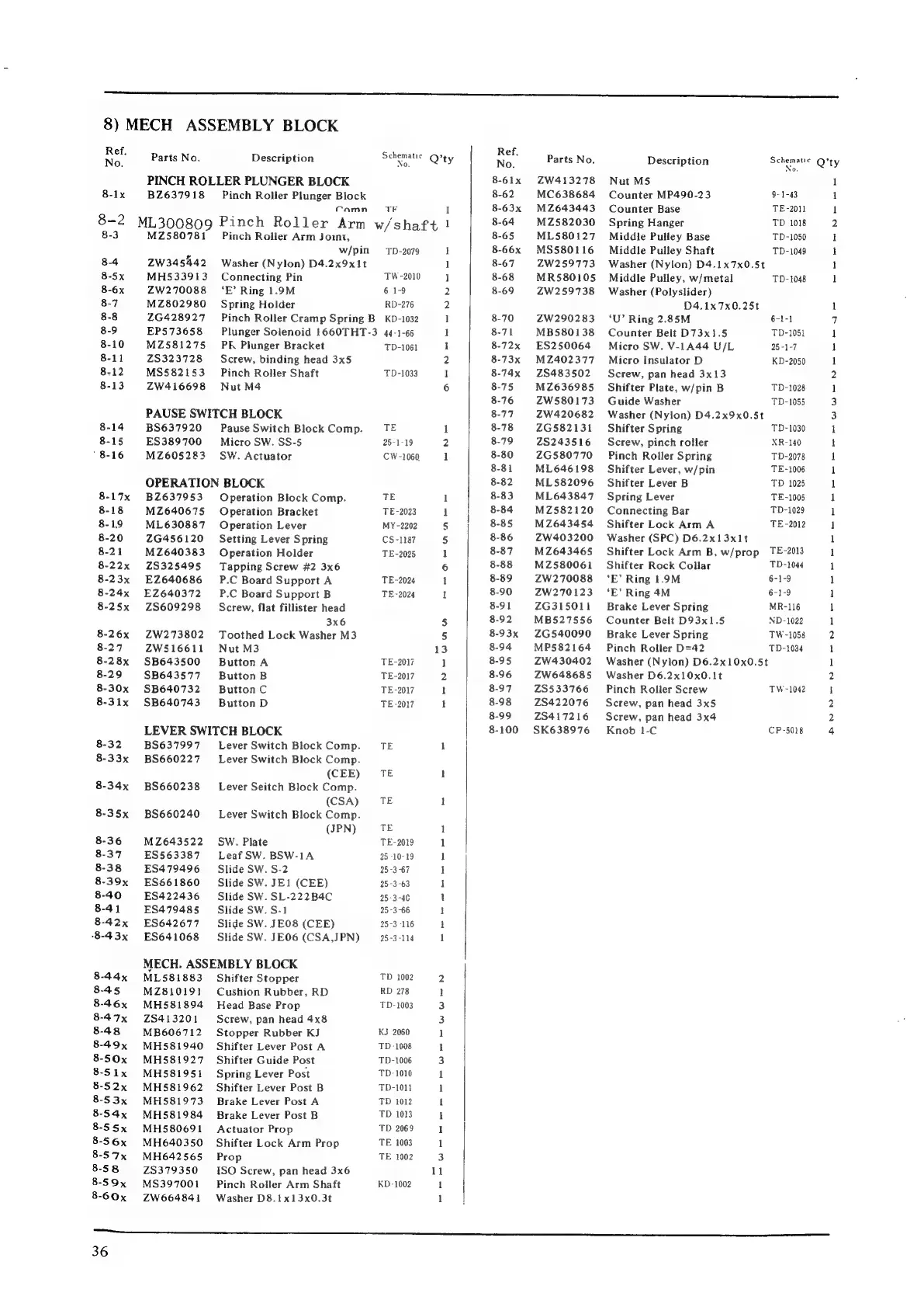 Page #38 background image