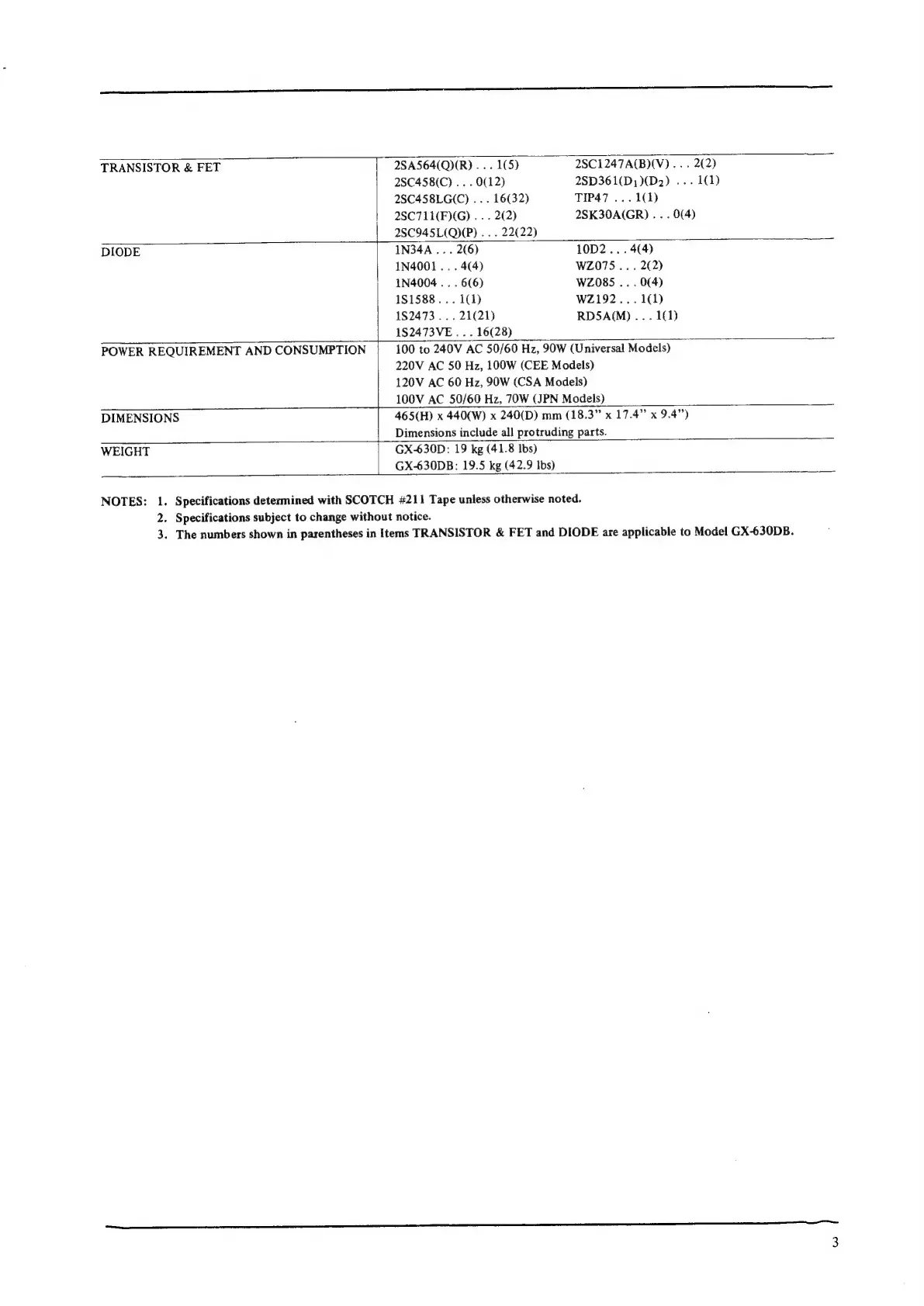 Page #5 background image