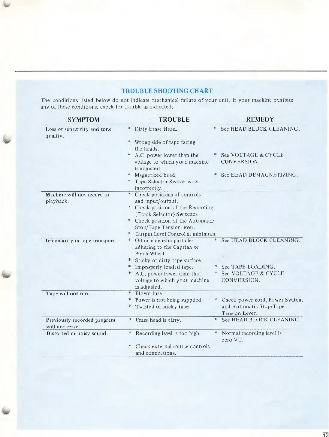 Page #16 background image